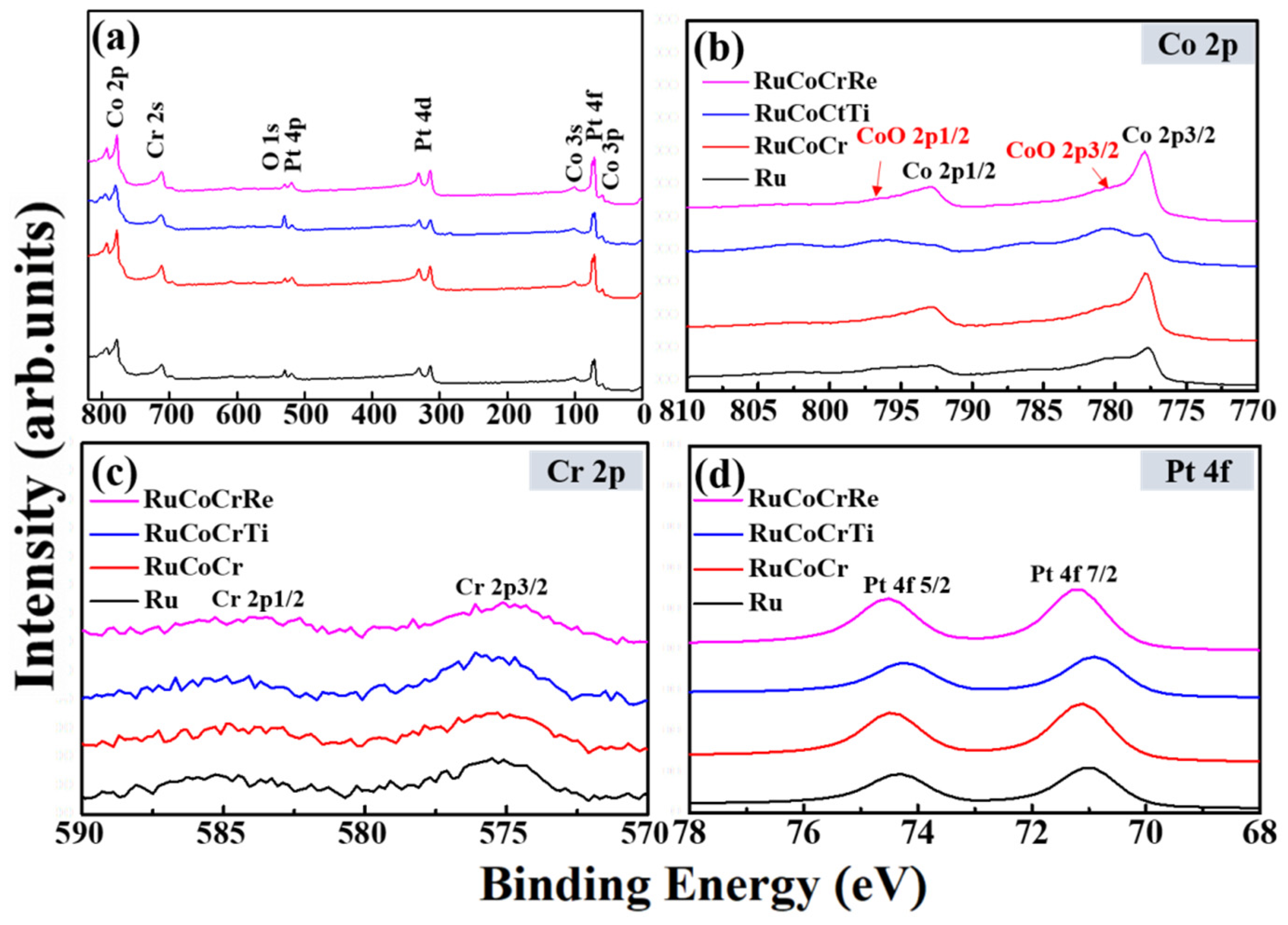 Crystals 10 00263 g006 Crystals 10 00263 g006