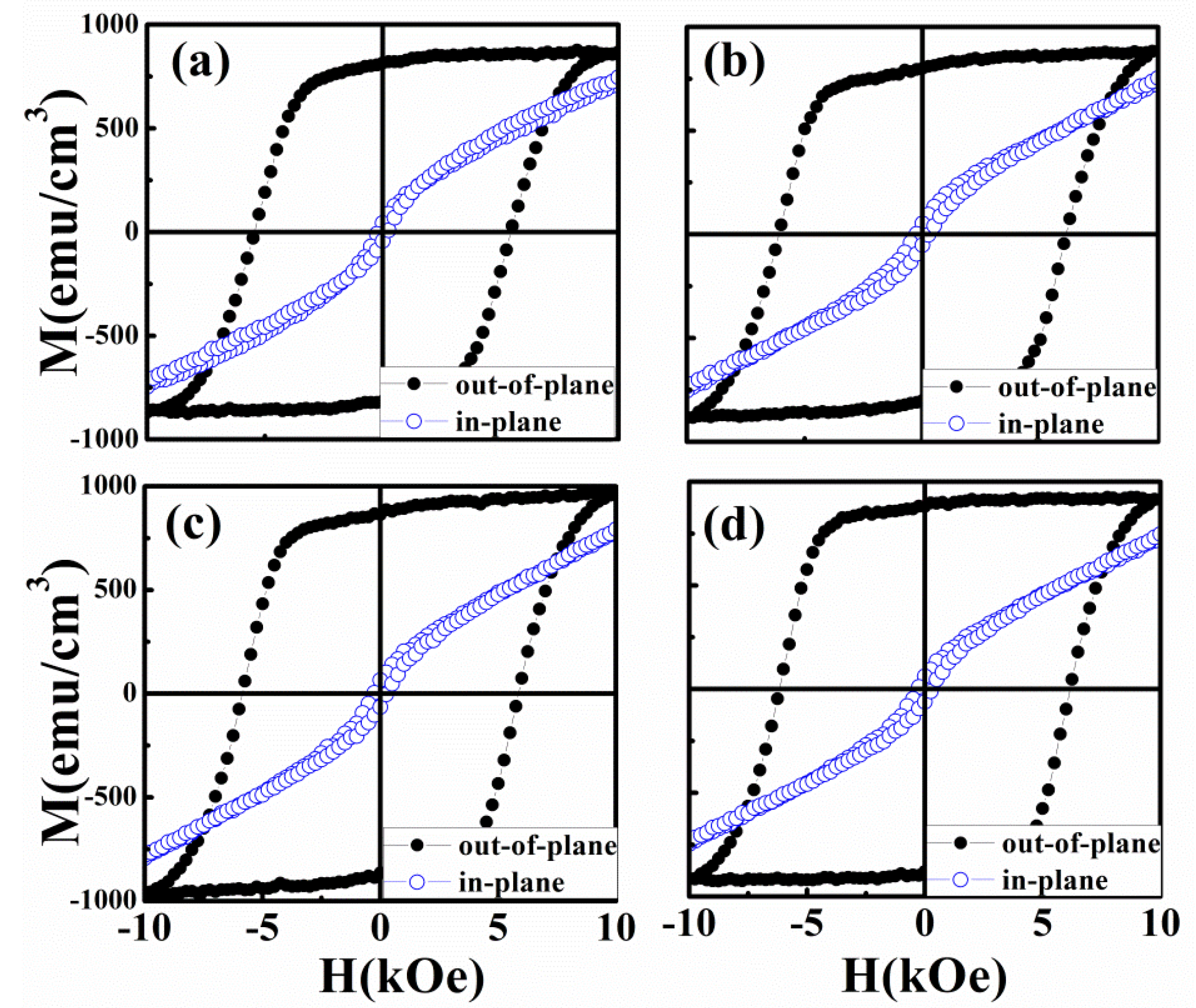Crystals 10 00263 g007 Crystals 10 00263 g007