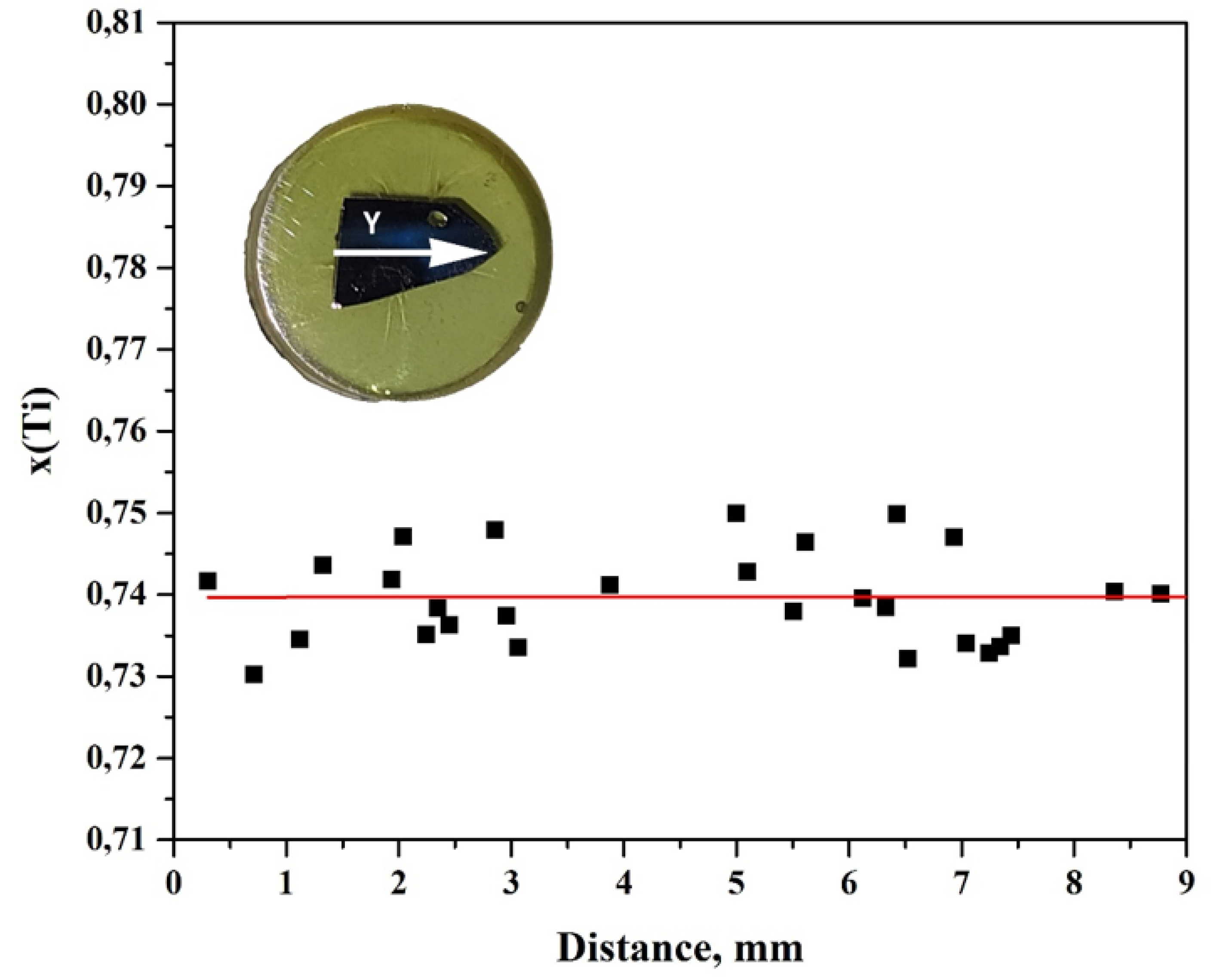 Crystals 10 00264 g005 Crystals 10 00264 g005