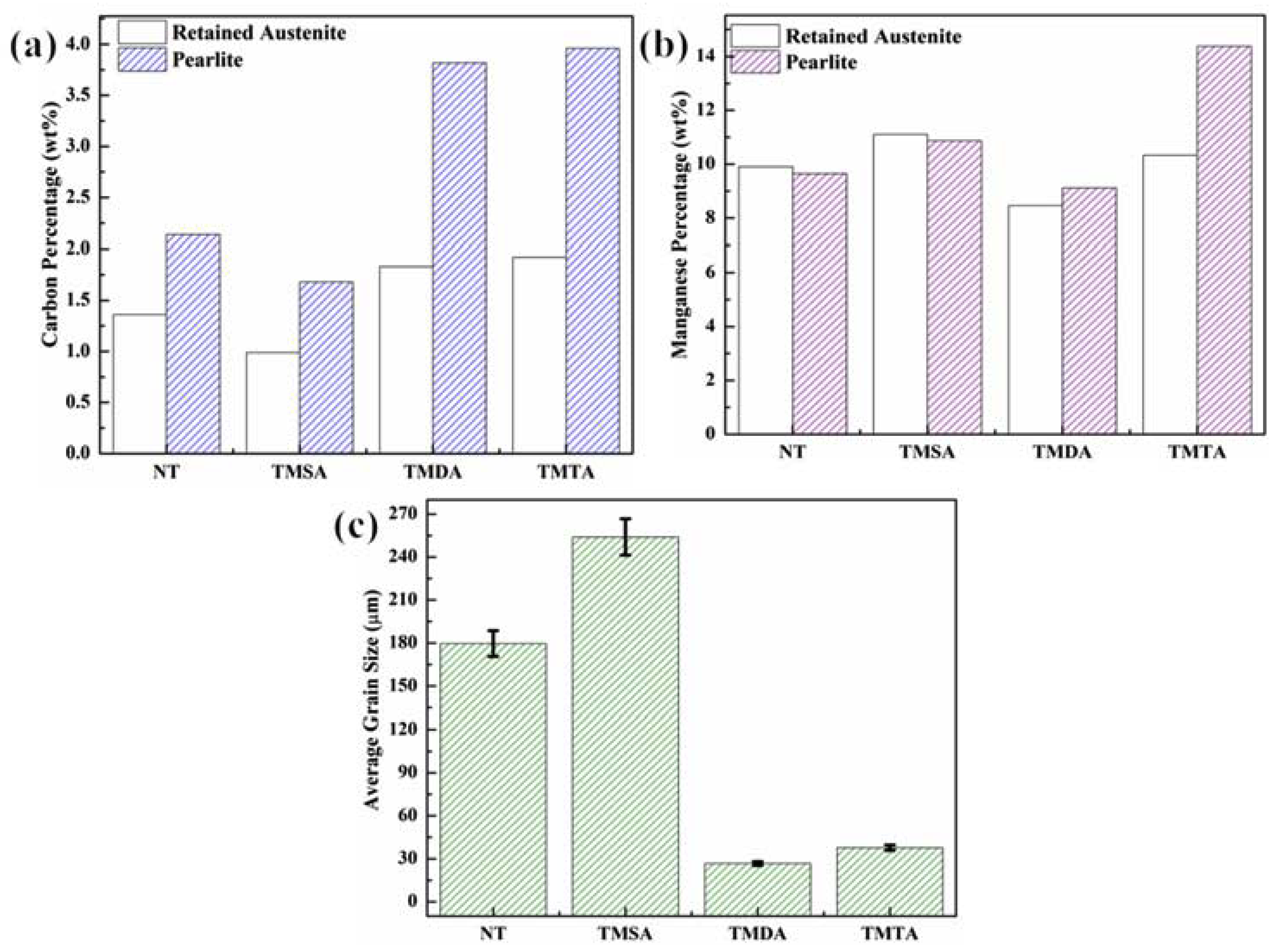 Crystals 10 00265 g005