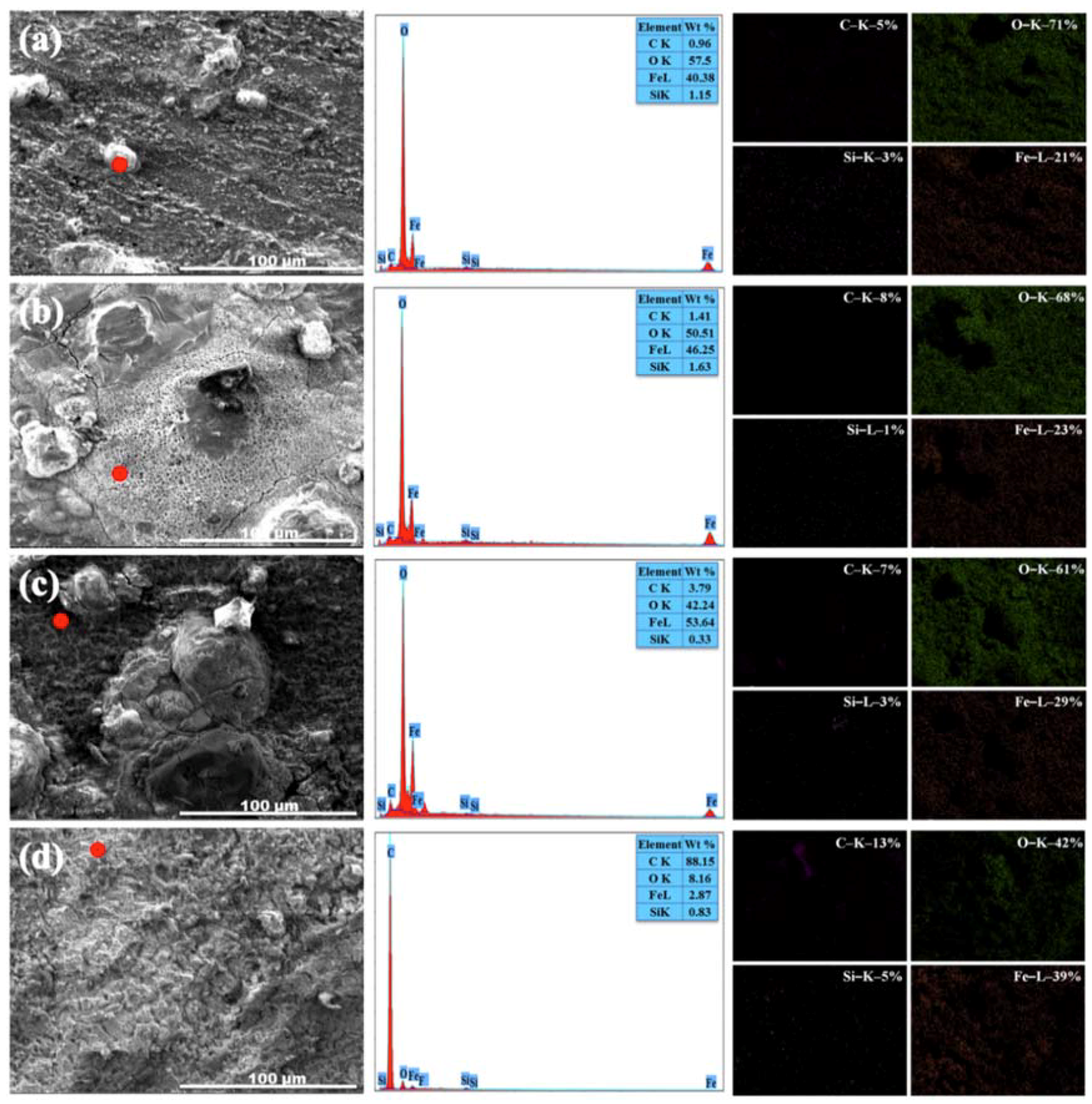 Crystals 10 00265 g008