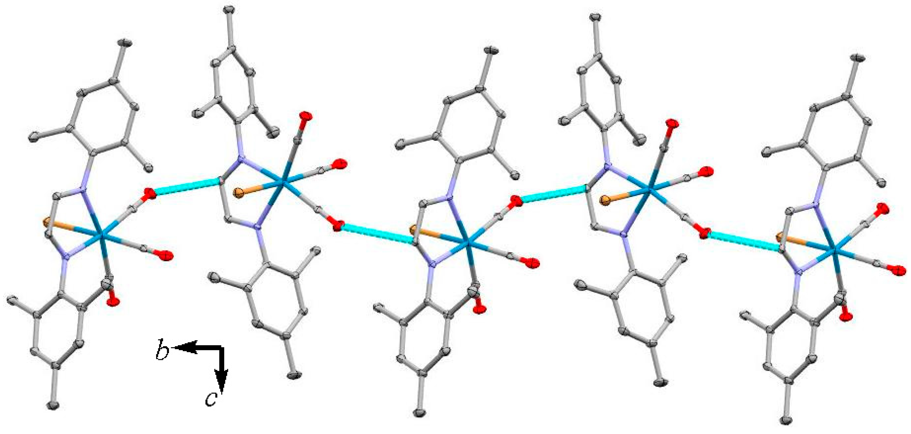 Crystals 10 00267 g003