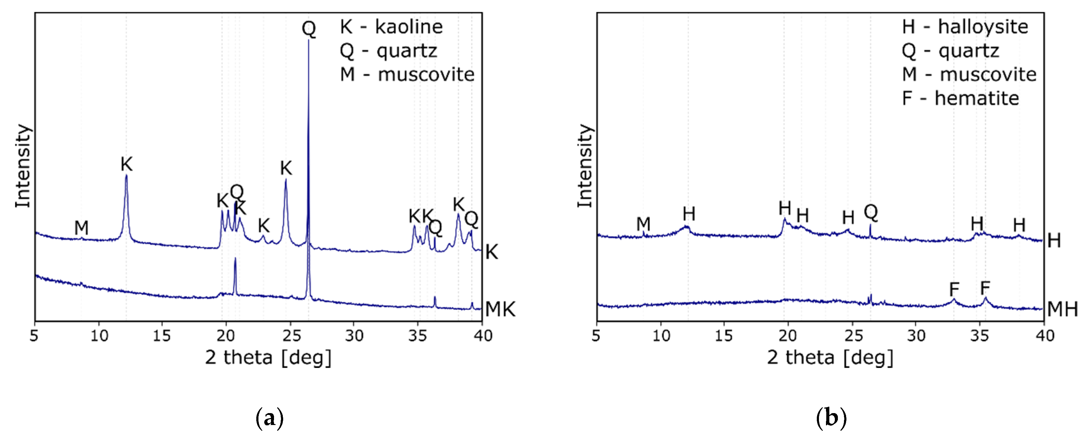Crystals 10 00268 g001