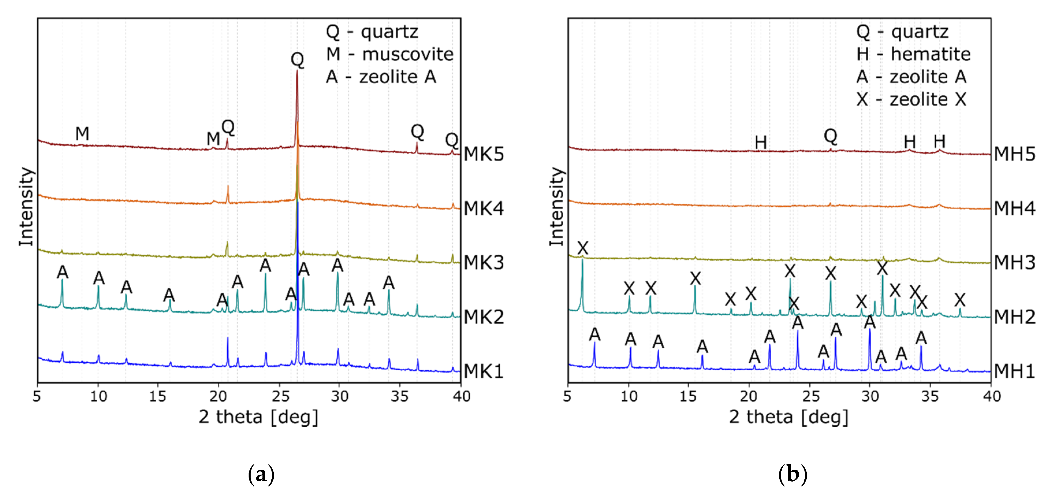 Crystals 10 00268 g003