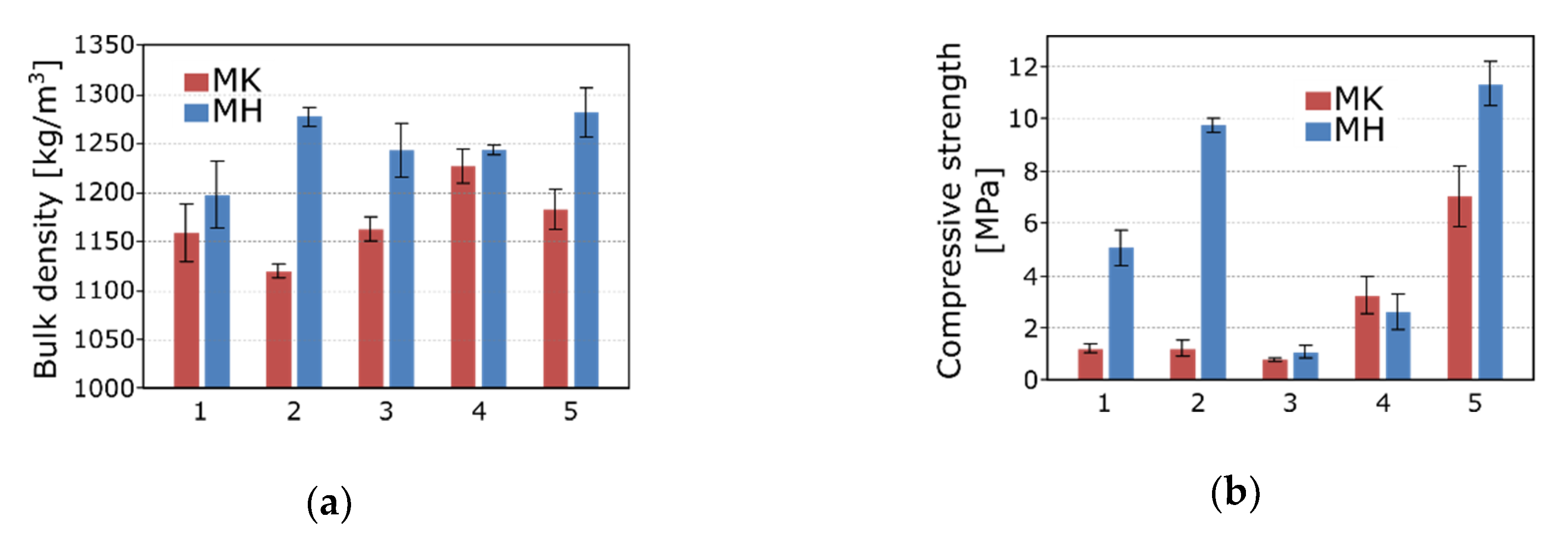 Crystals 10 00268 g007