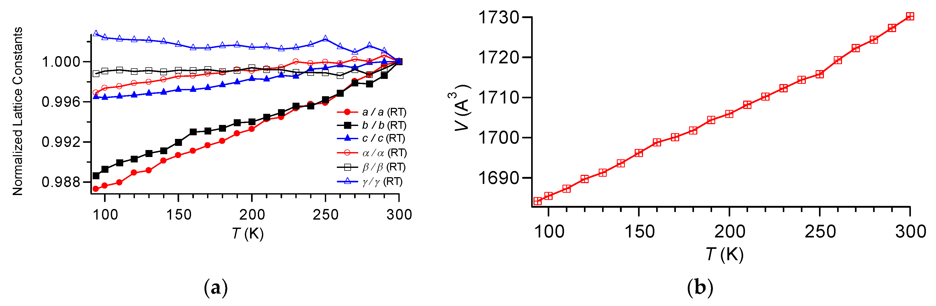 Crystals 10 00270 g004