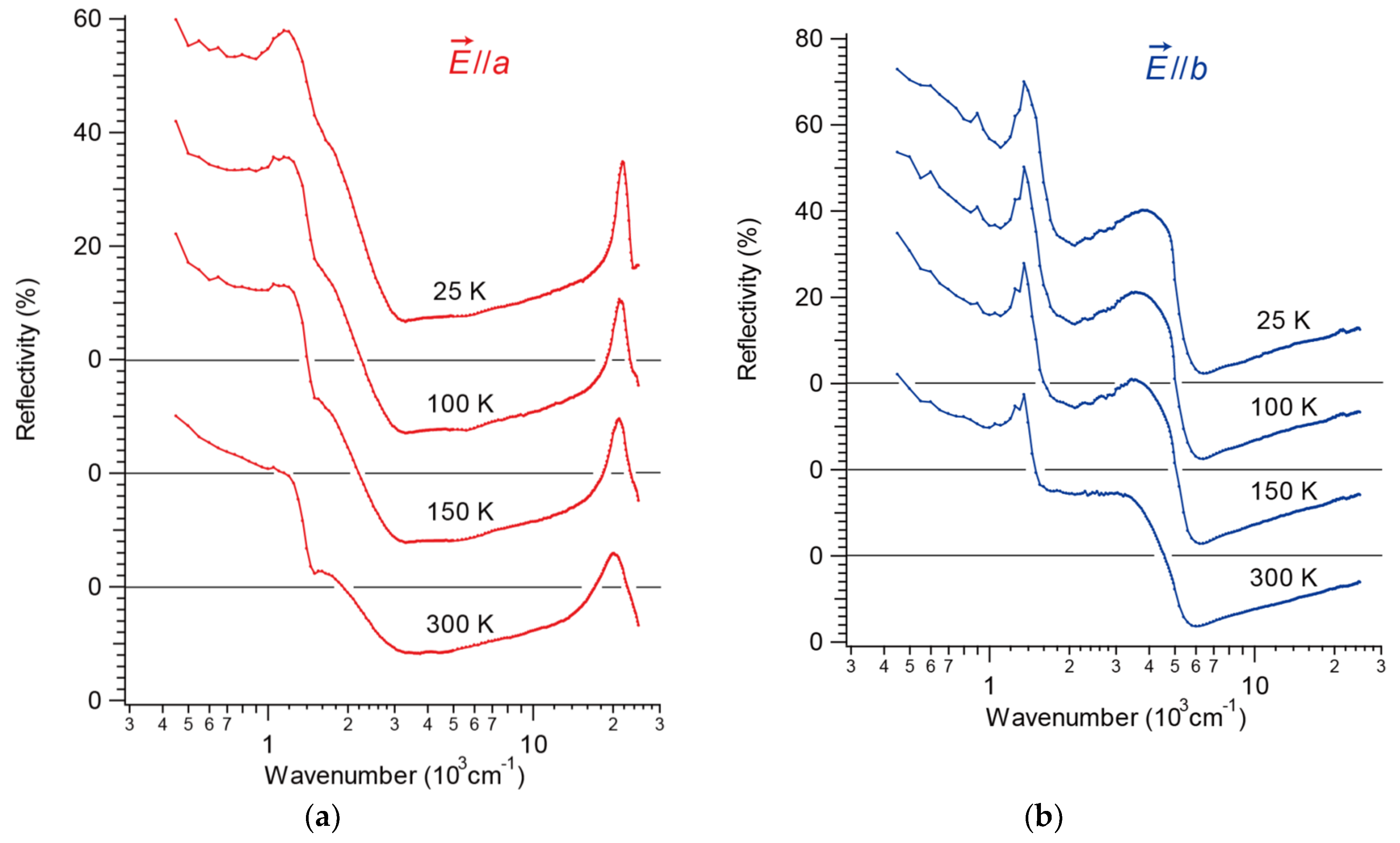 Crystals 10 00270 g006