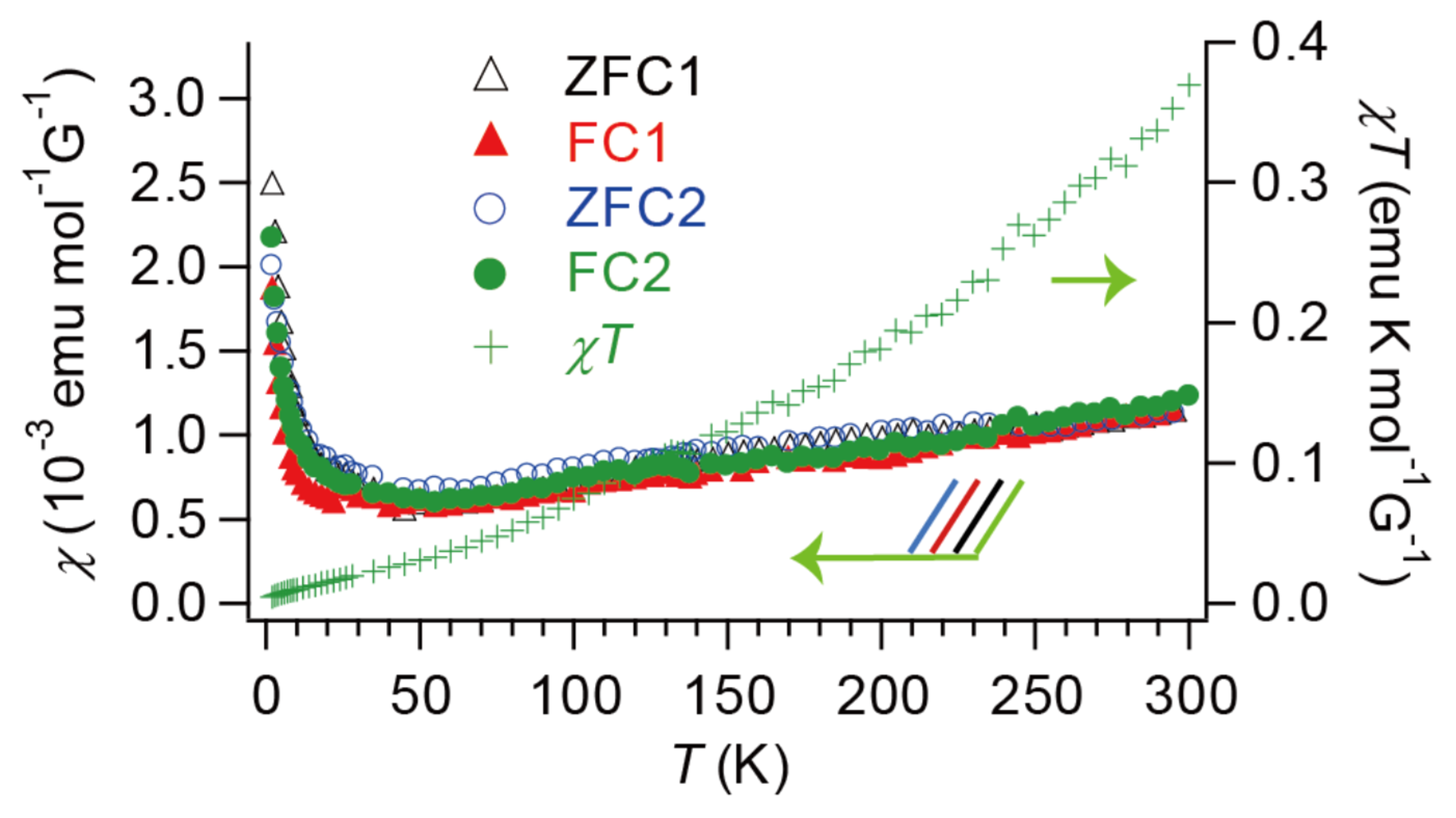 Crystals 10 00270 g0a2