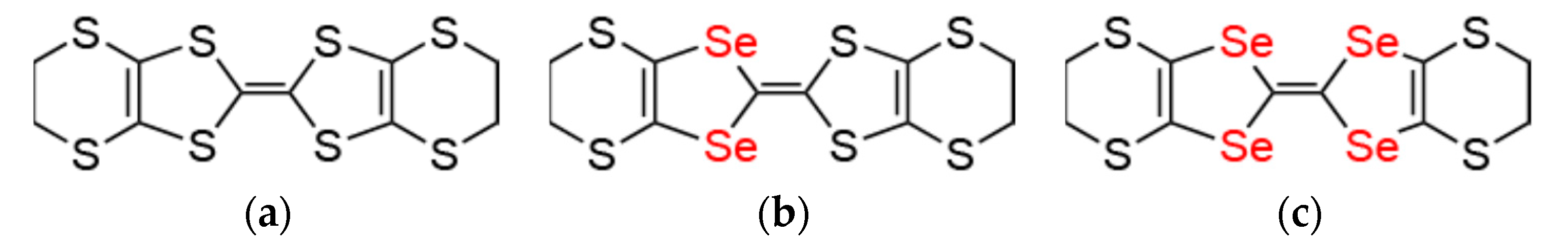 Crystals 10 00270 sch001