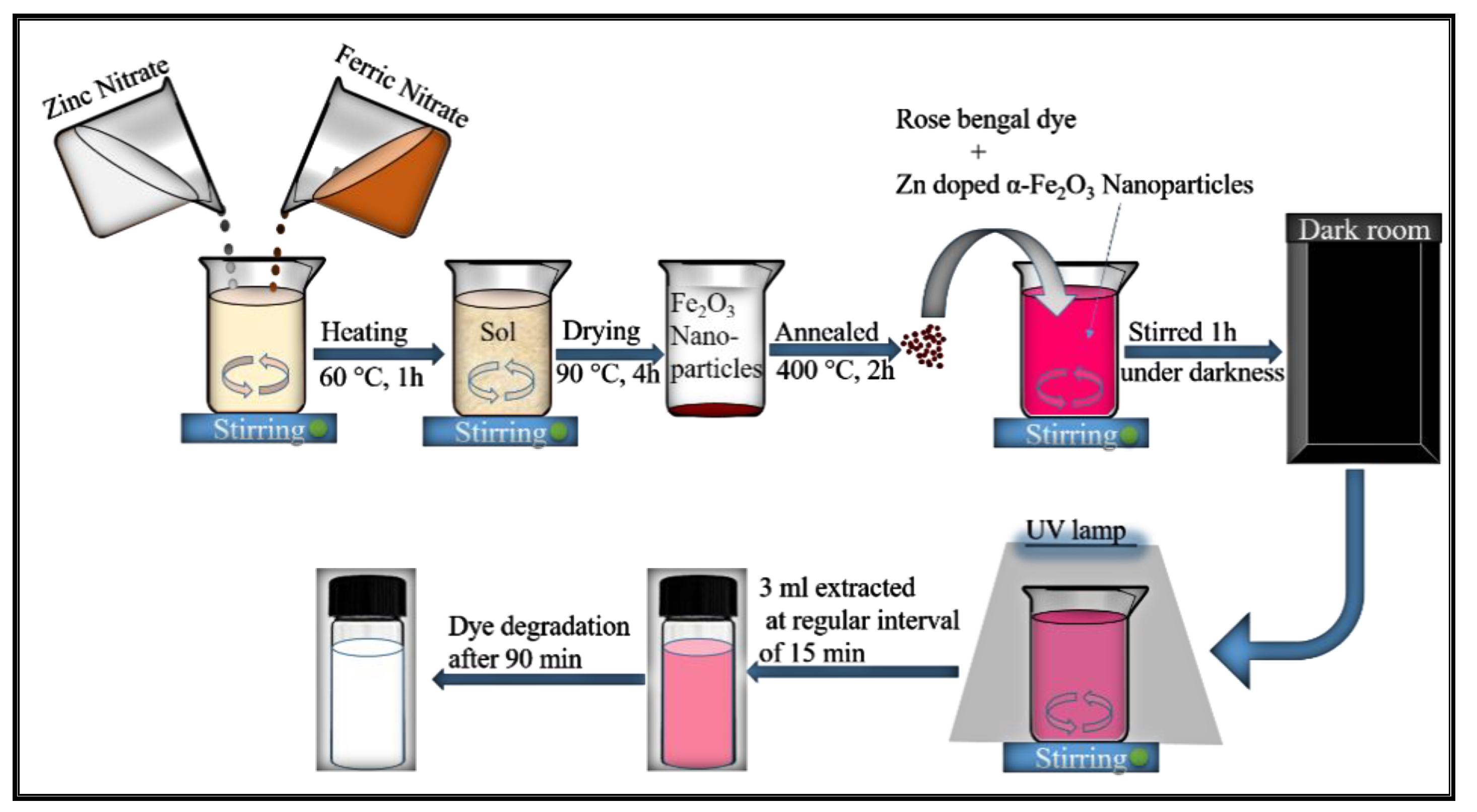 Crystals 10 00273 g001