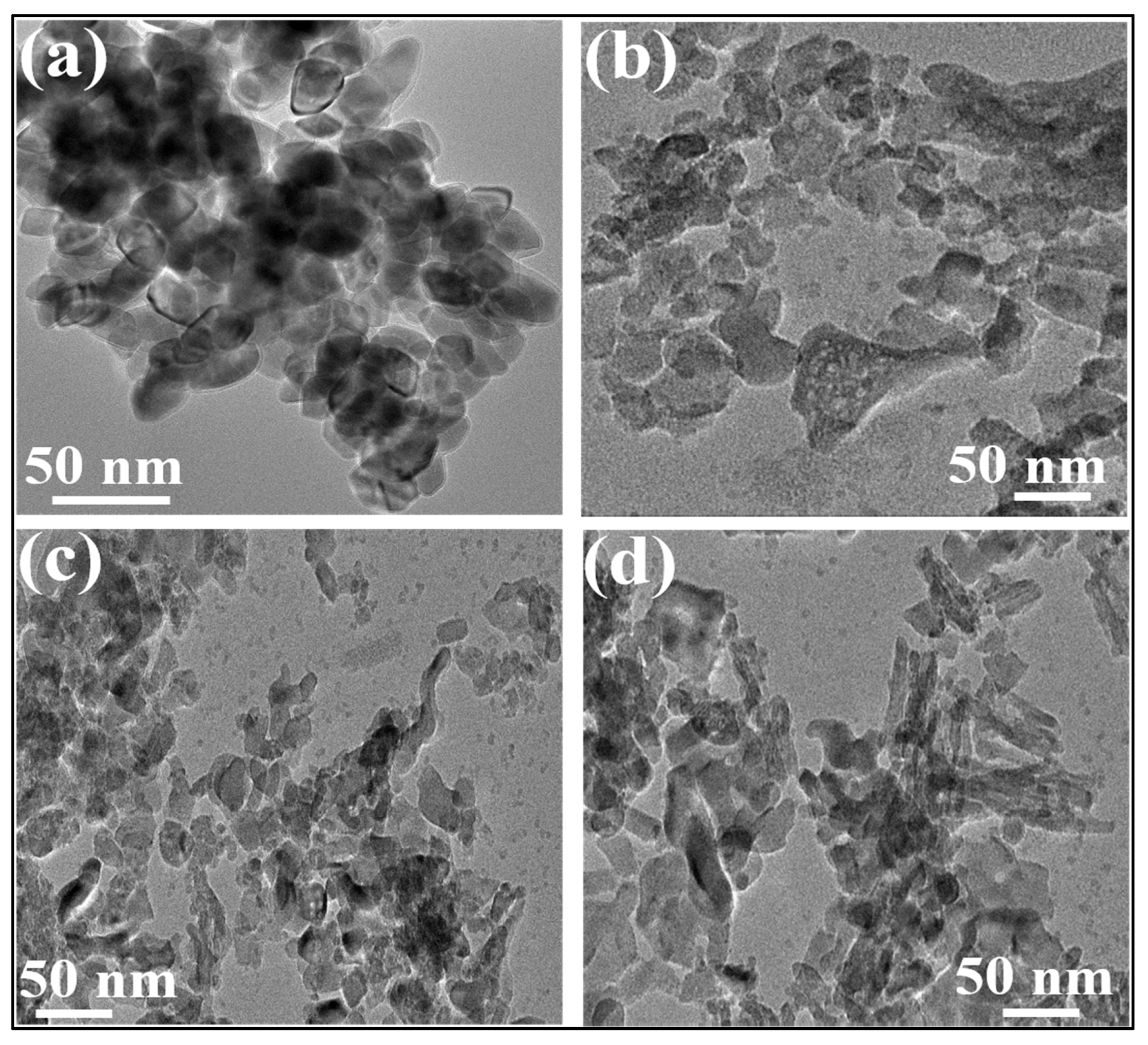 Crystals 10 00273 g003