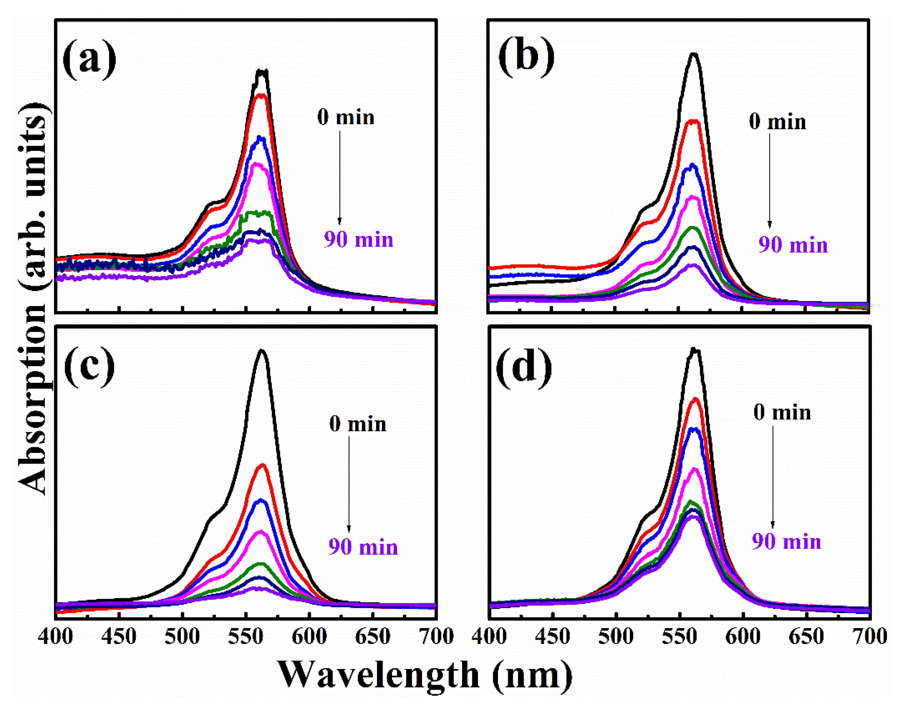 Crystals 10 00273 g006