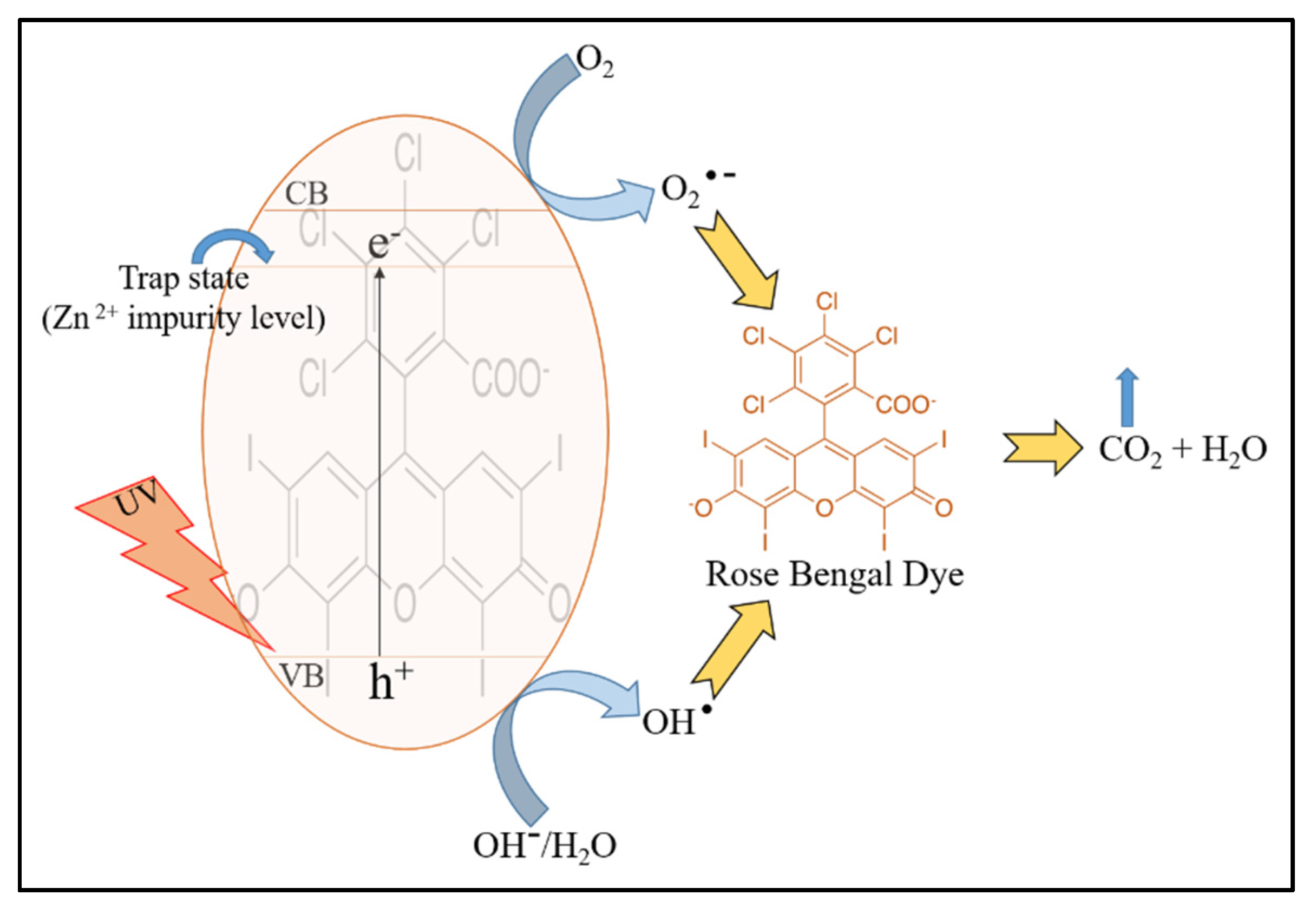 Crystals 10 00273 g007