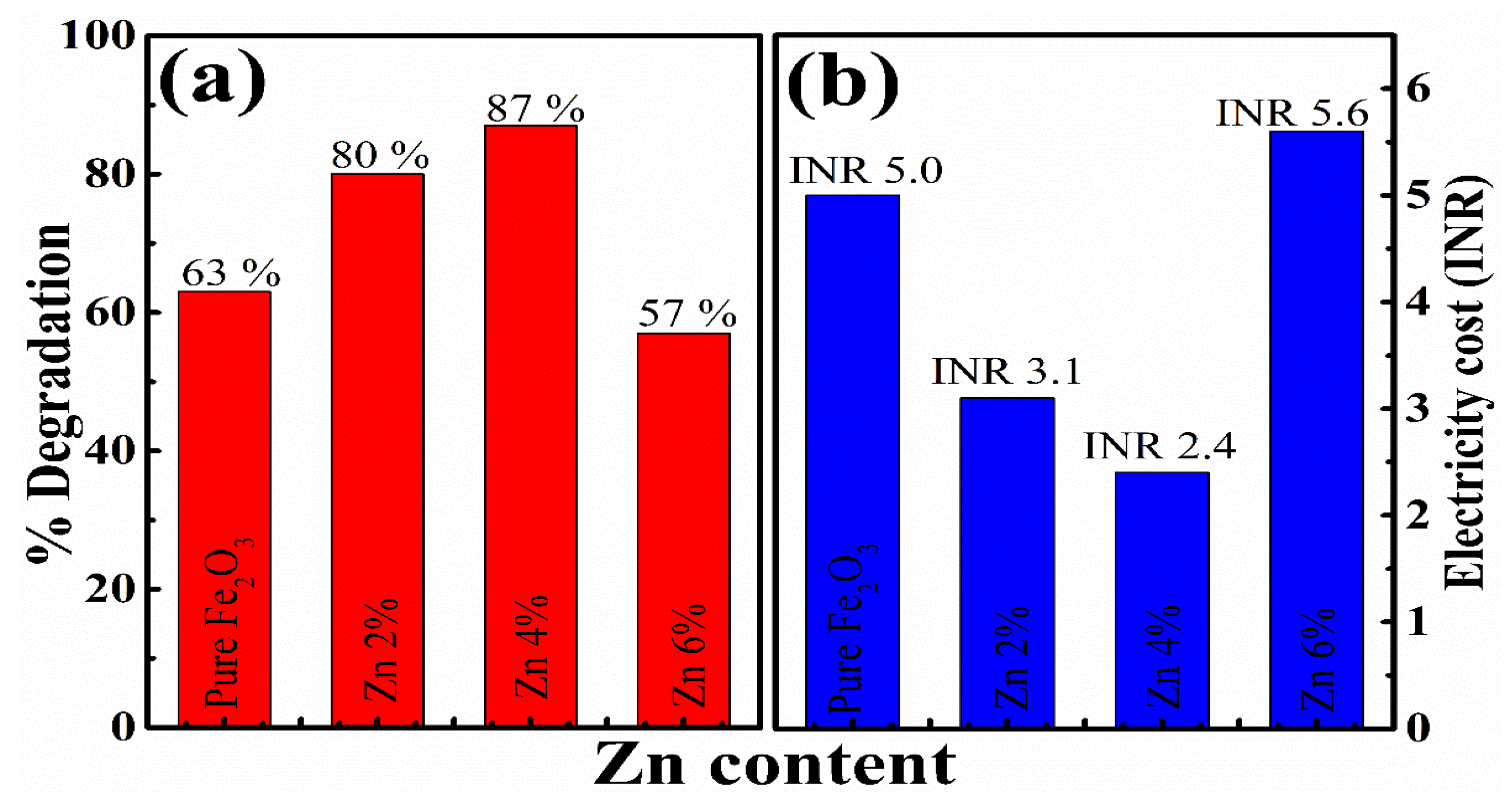 Crystals 10 00273 g009