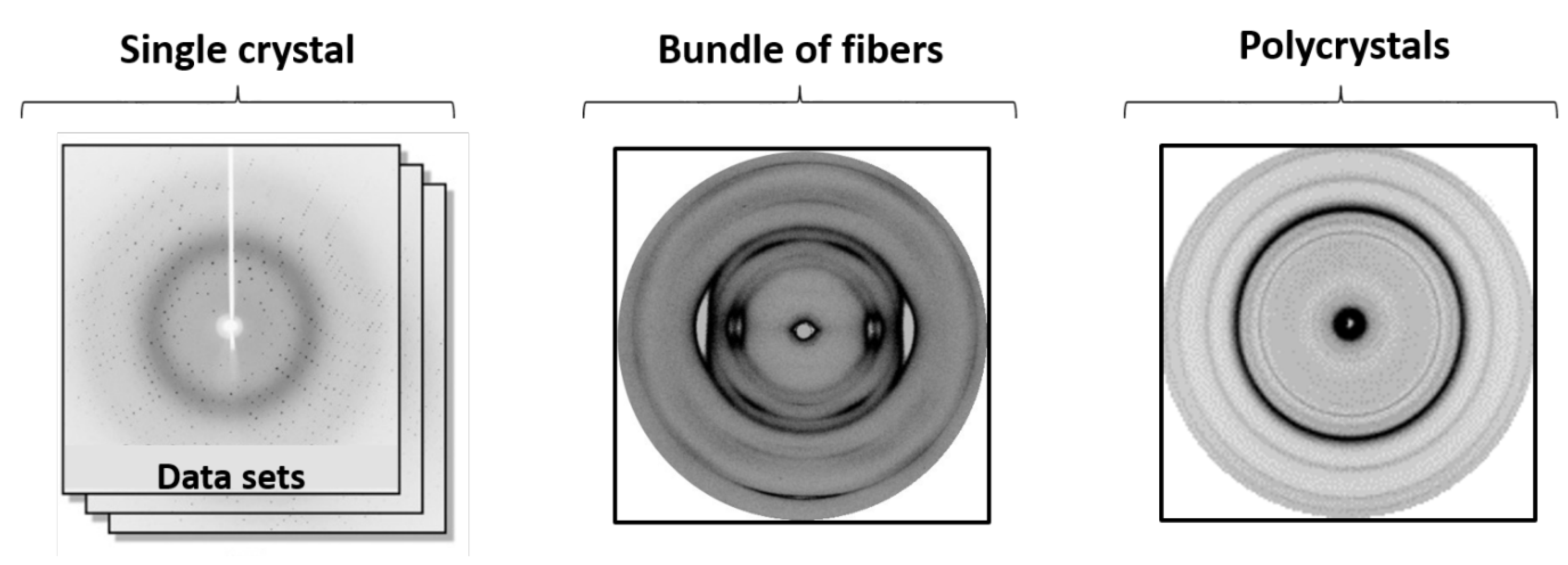 Crystals 10 00274 g001 Crystals 10 00274 g001