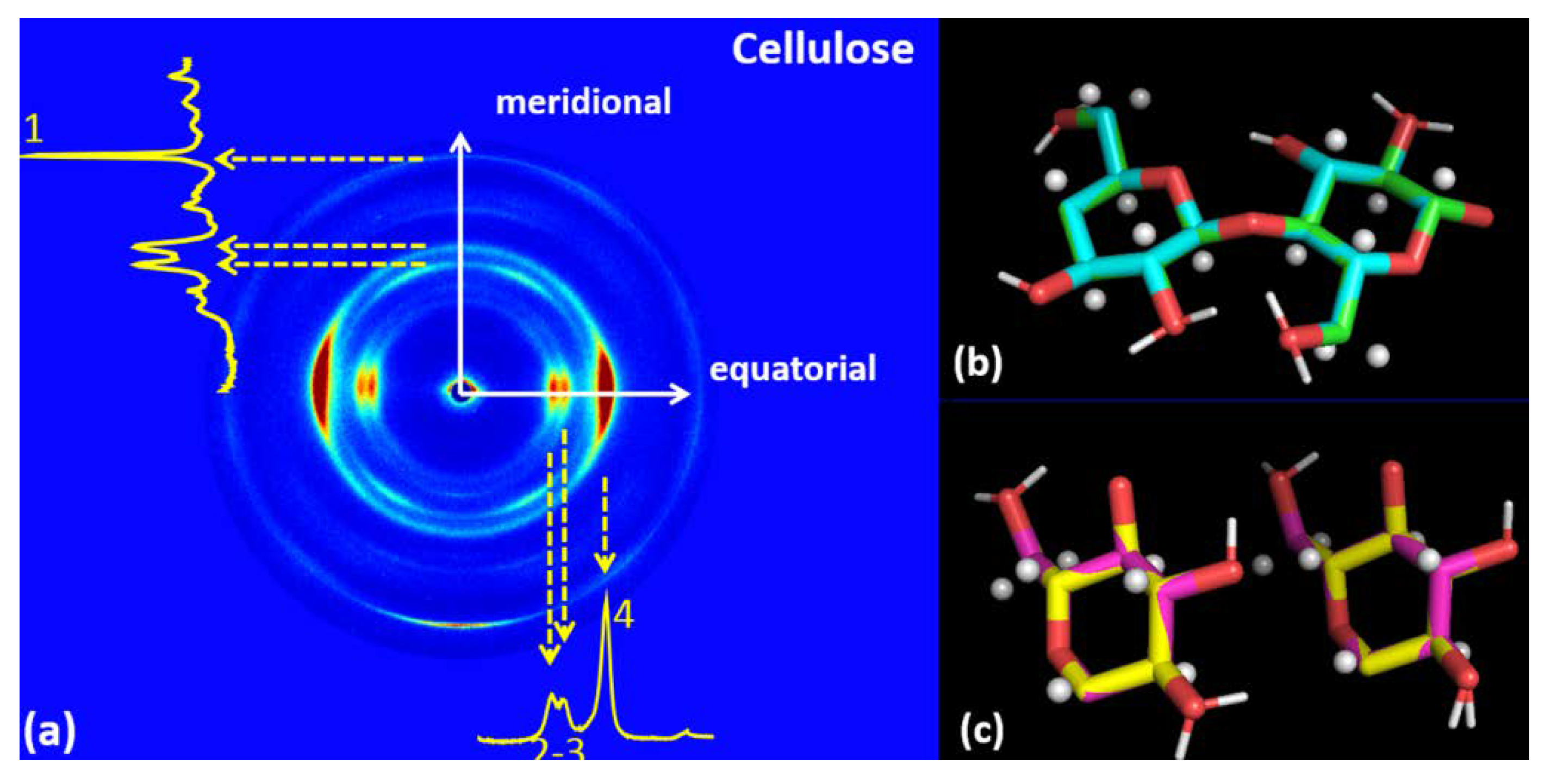 Crystals 10 00274 g005 Crystals 10 00274 g005