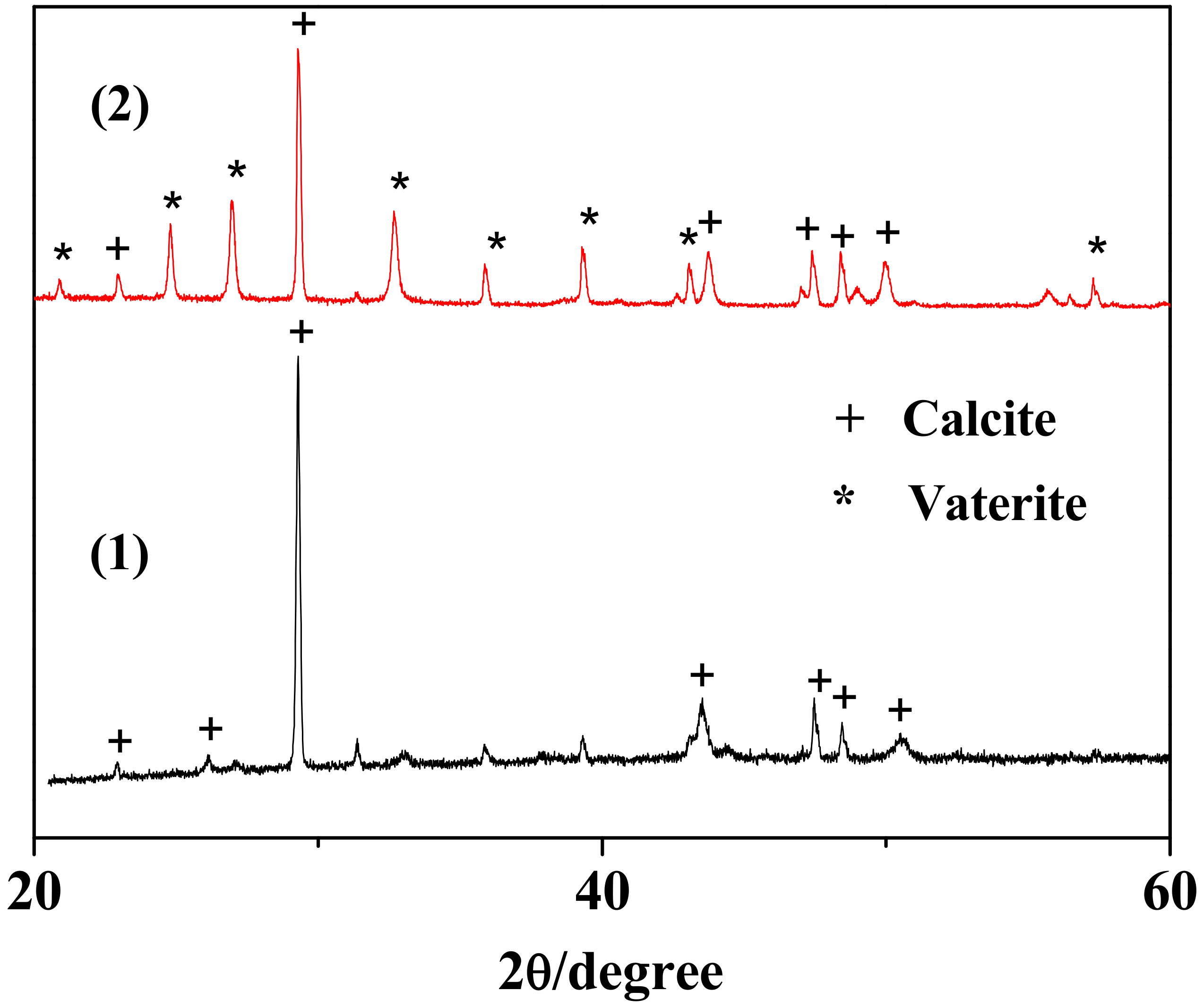 Crystals 10 00275 g003 Crystals 10 00275 g003