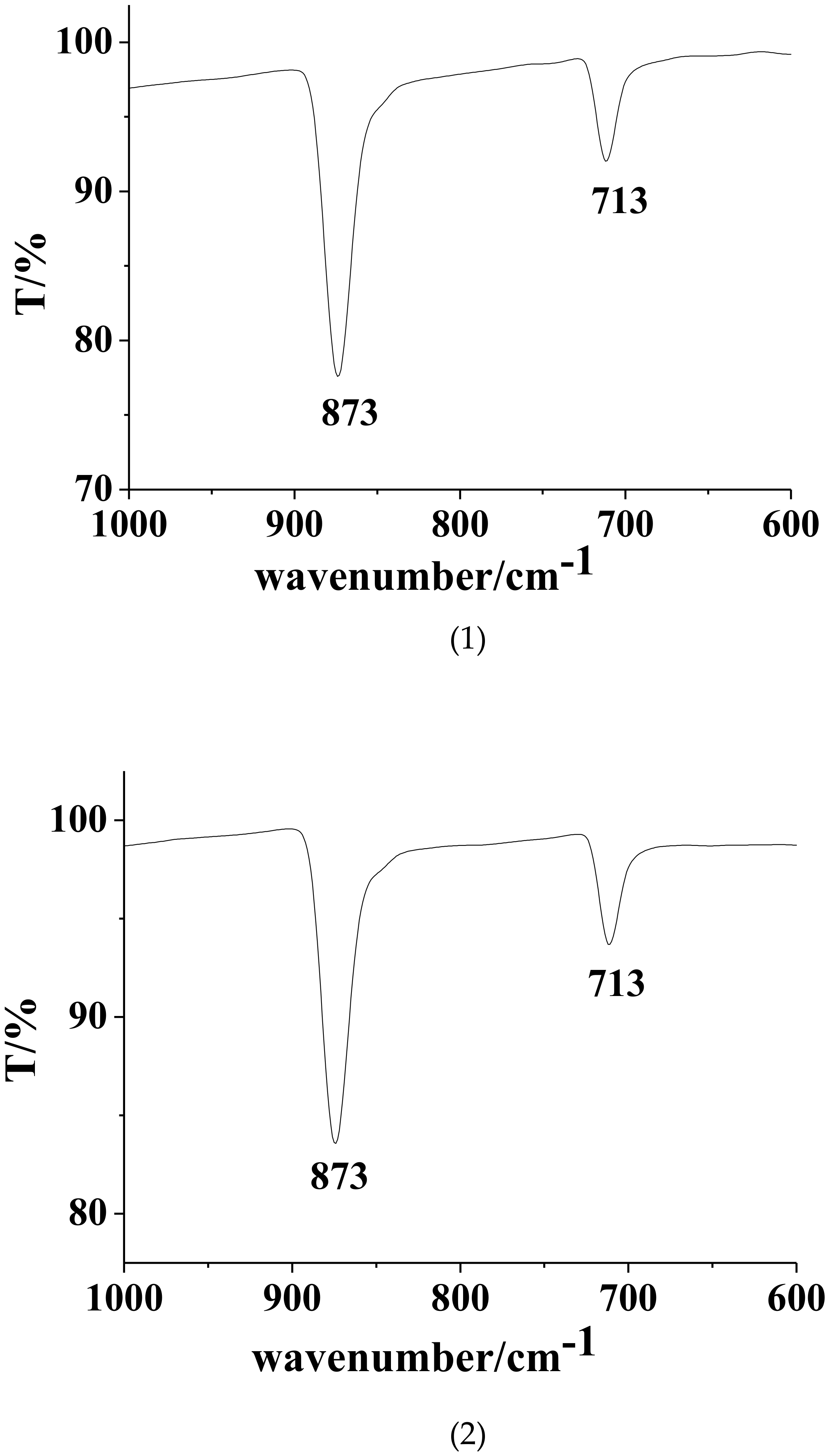 Crystals 10 00275 g007 Crystals 10 00275 g007