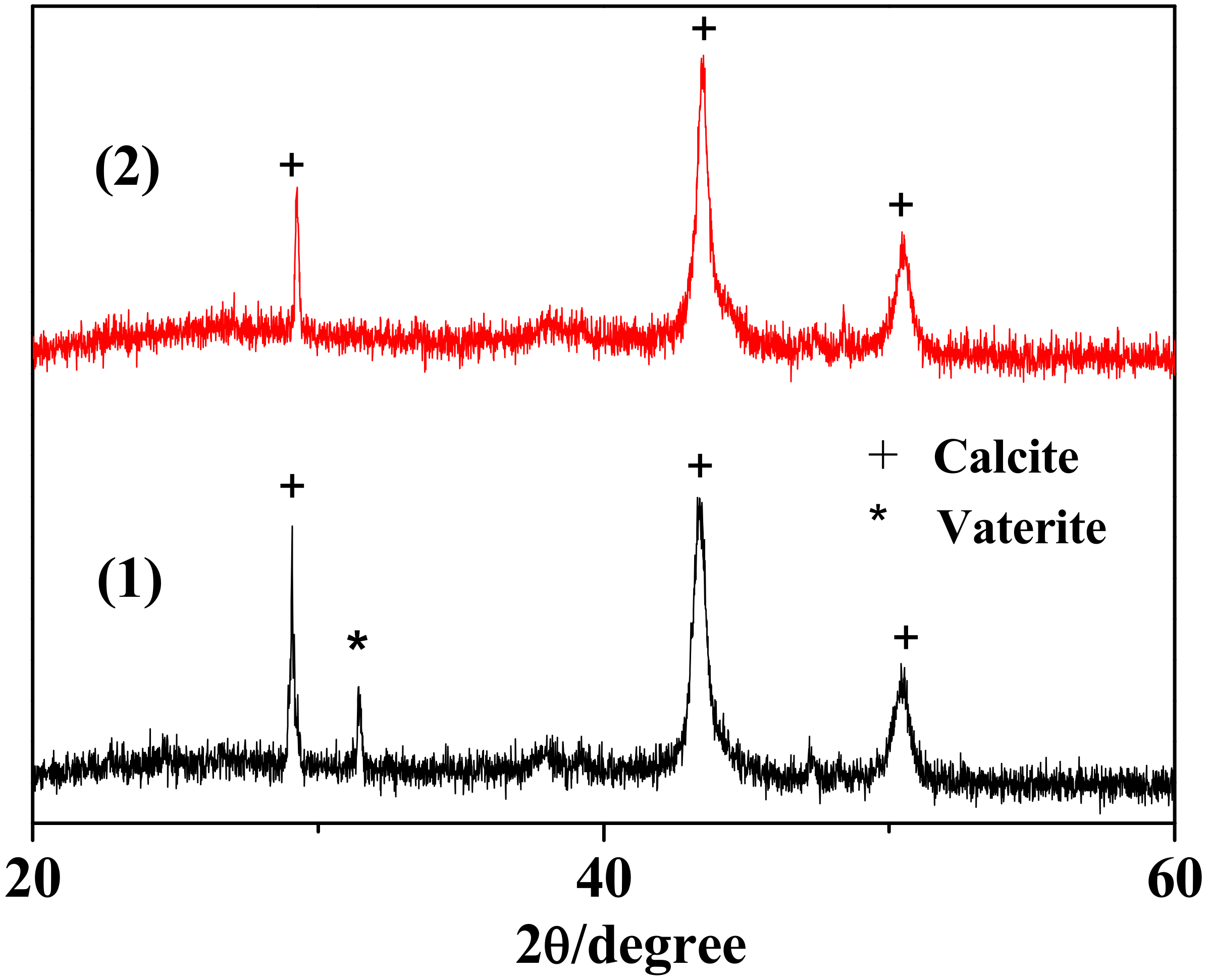 Crystals 10 00275 g008 Crystals 10 00275 g008