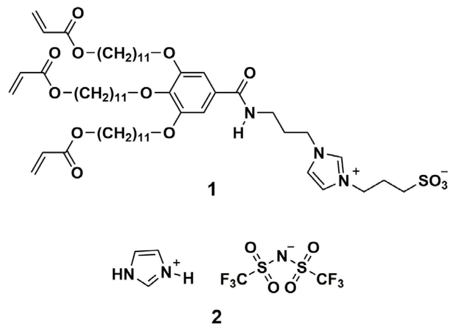 Crystals 10 00276 g002