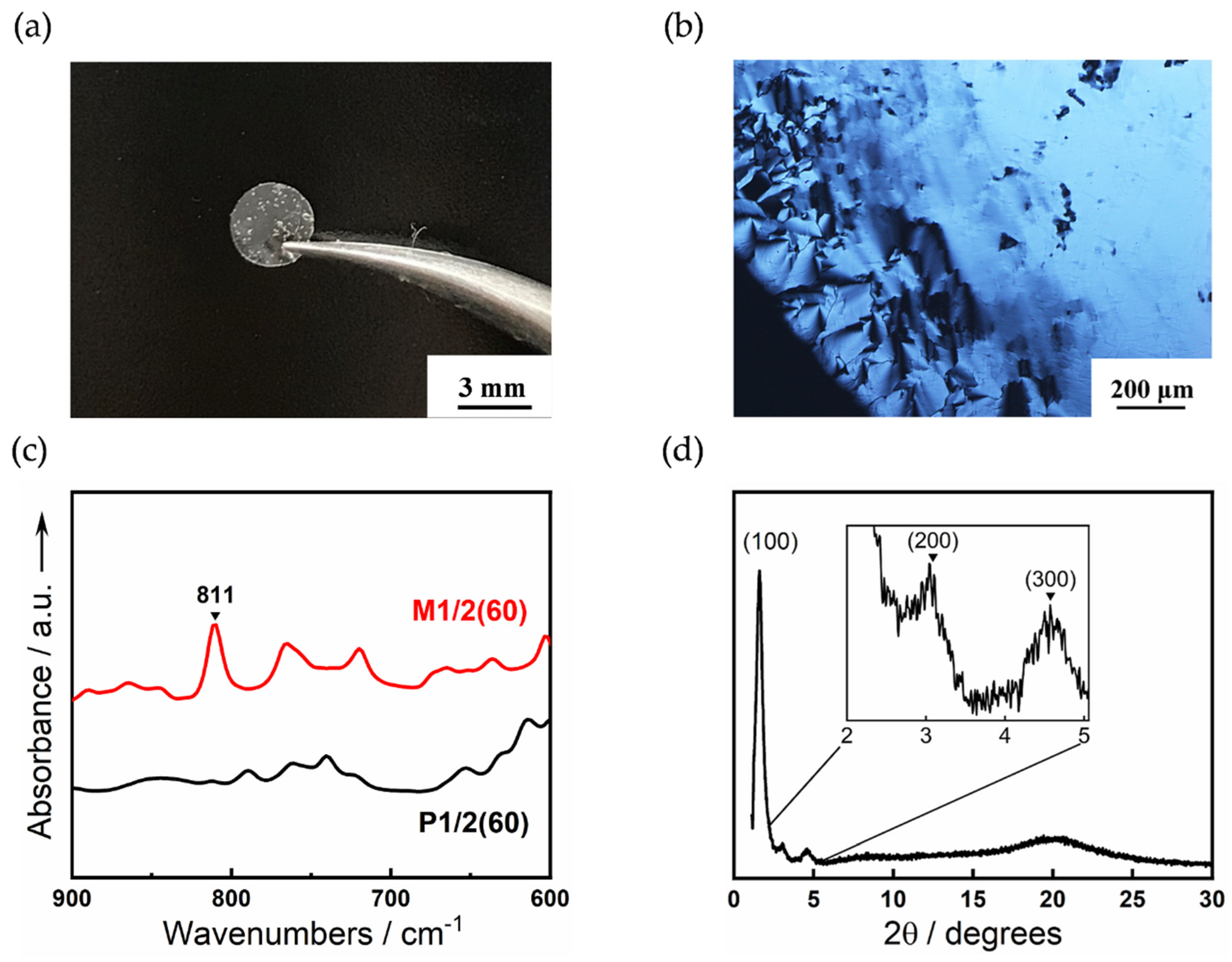 Crystals 10 00276 g005