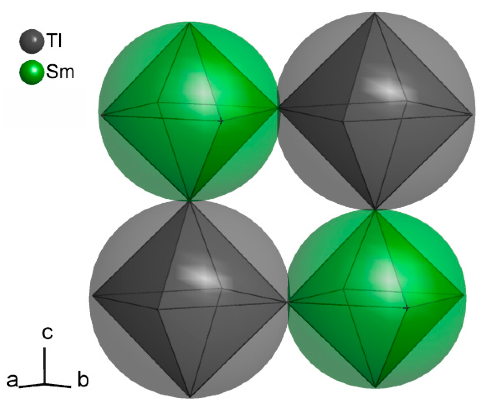 Crystals 10 00277 g004