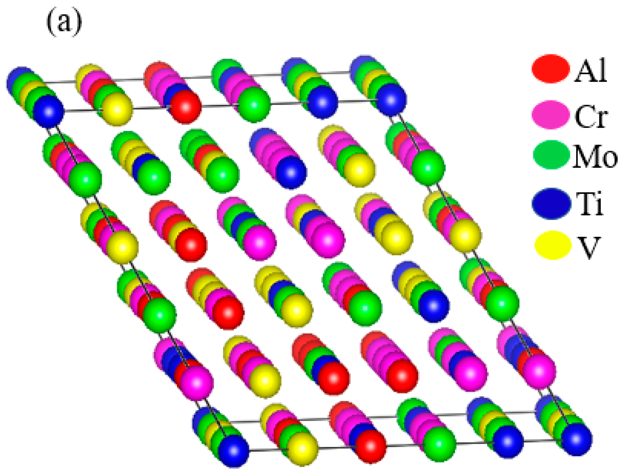 Crystals 10 00278 g001a
