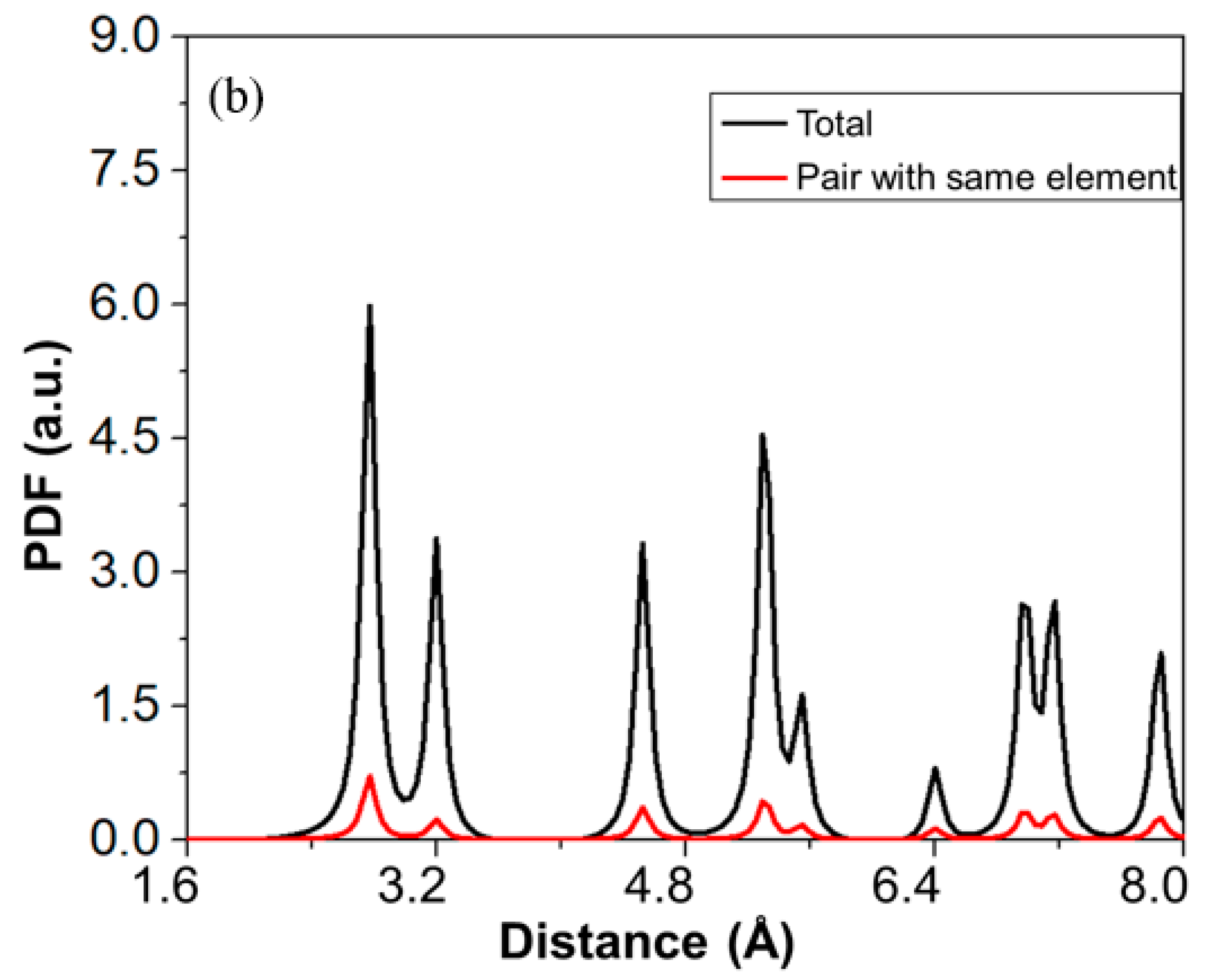 Crystals 10 00278 g001b