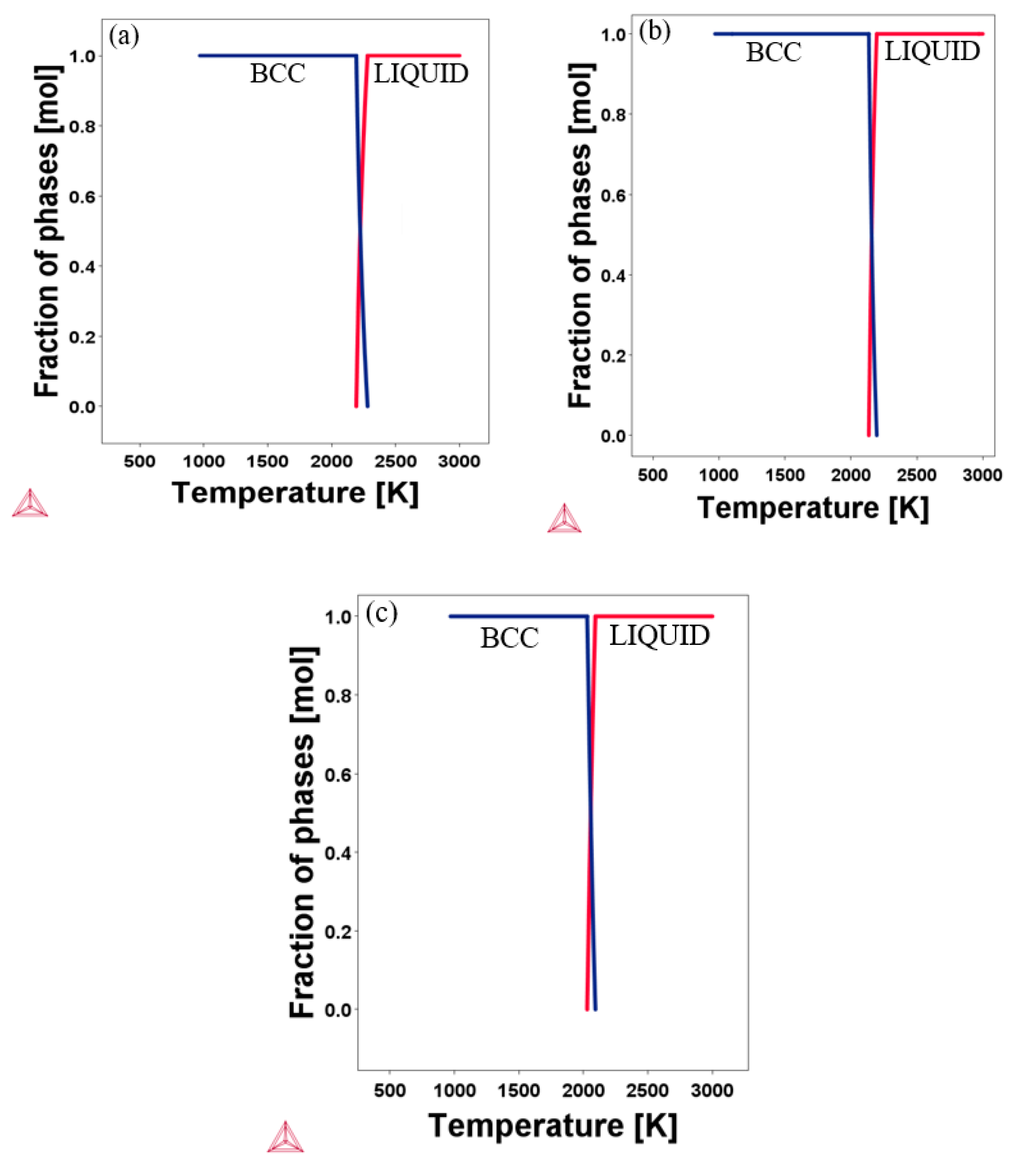 Crystals 10 00278 g002