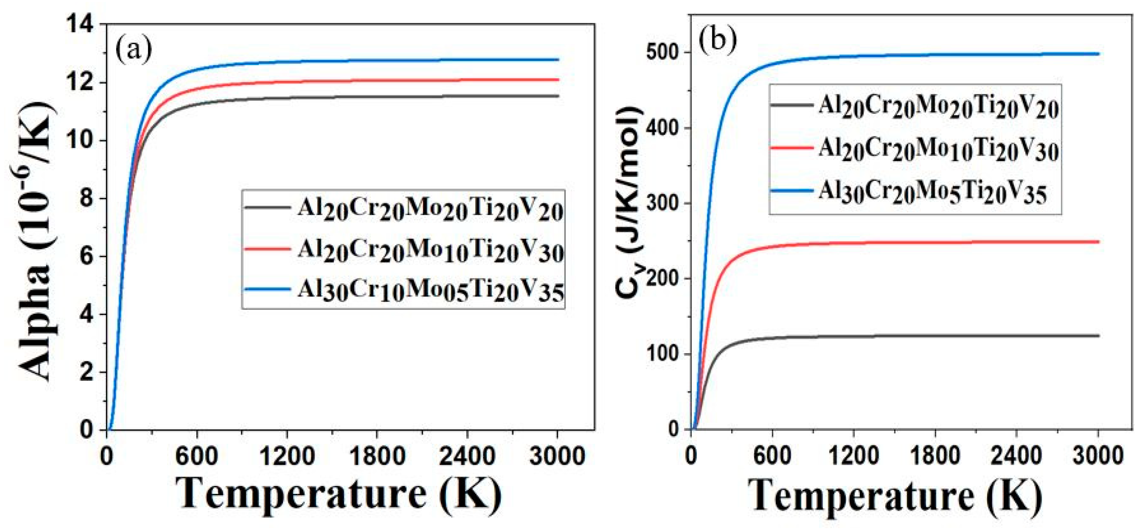 Crystals 10 00278 g003