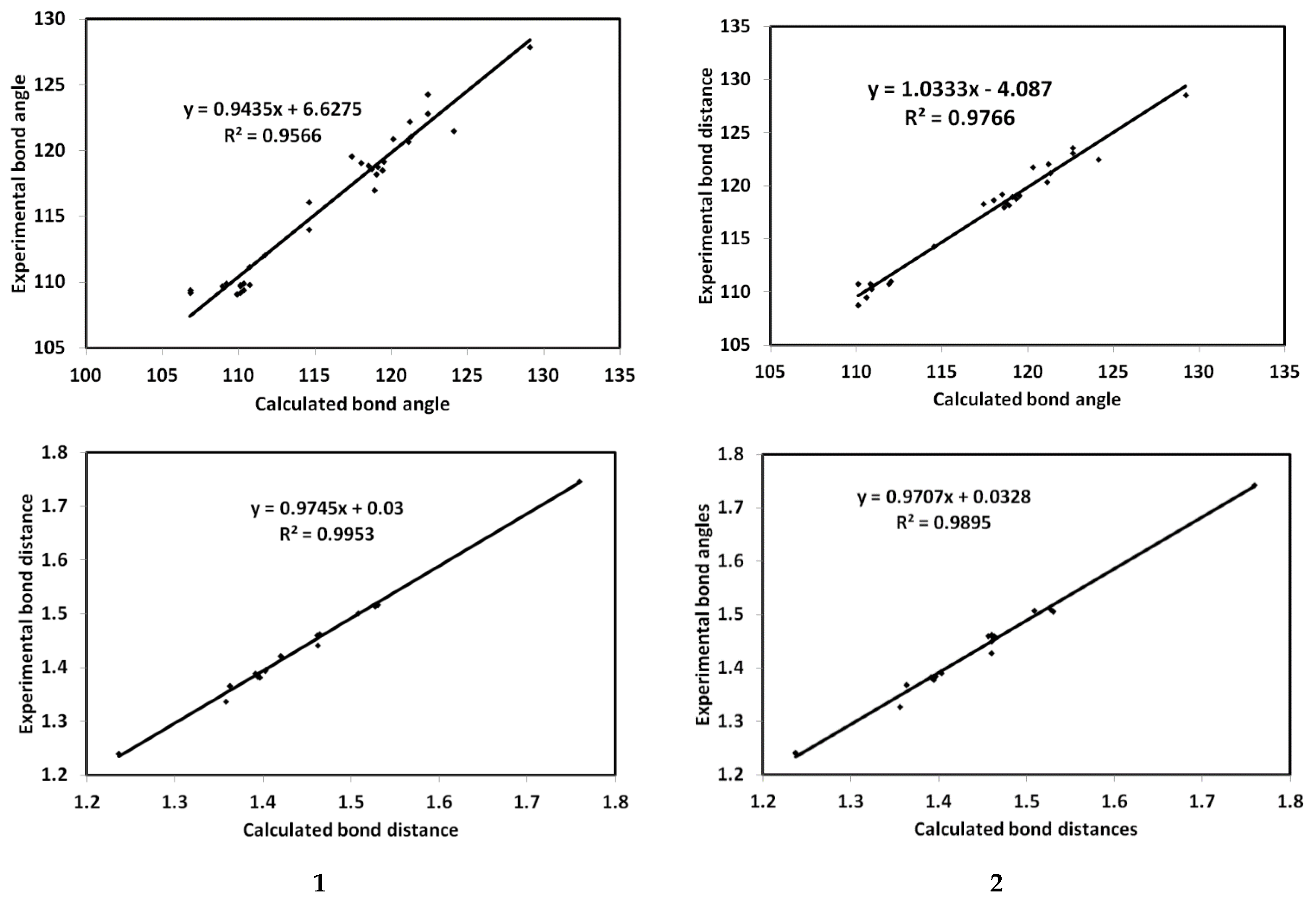 Crystals 10 00282 g009