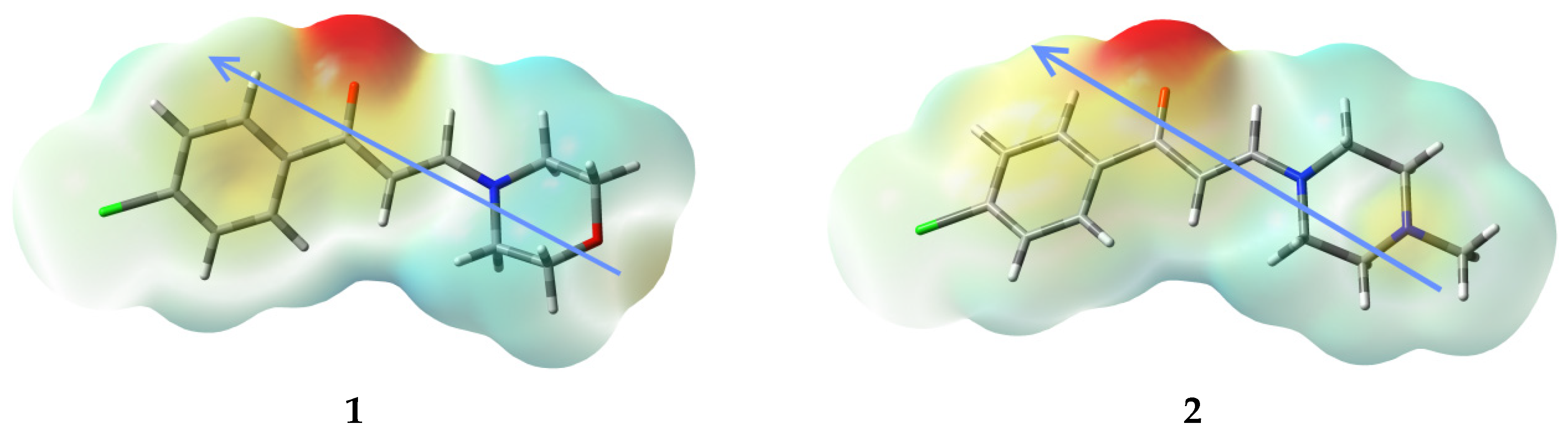 Crystals 10 00282 g010