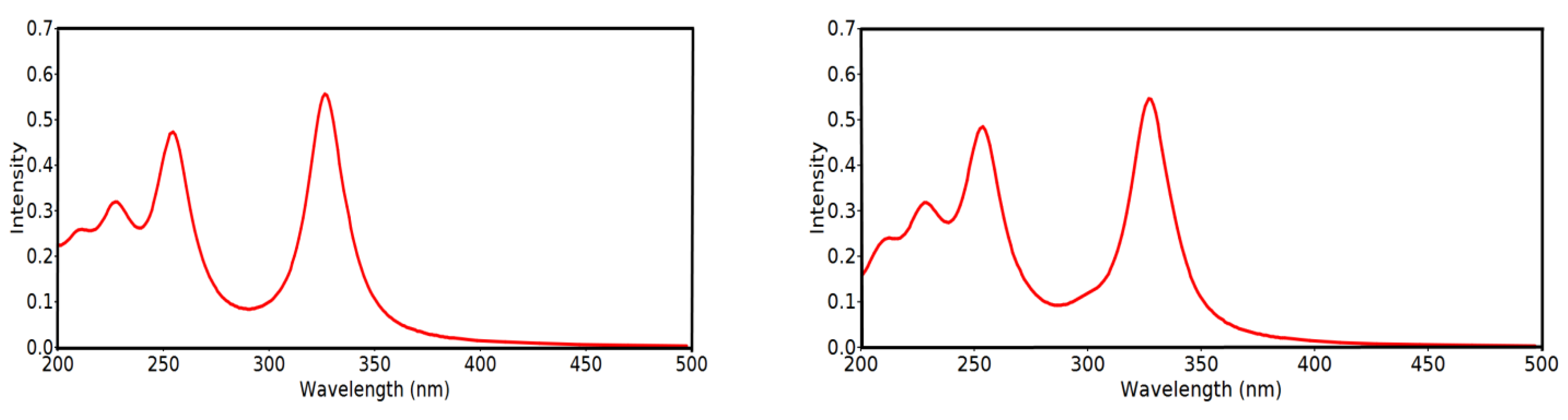 Crystals 10 00282 g012a