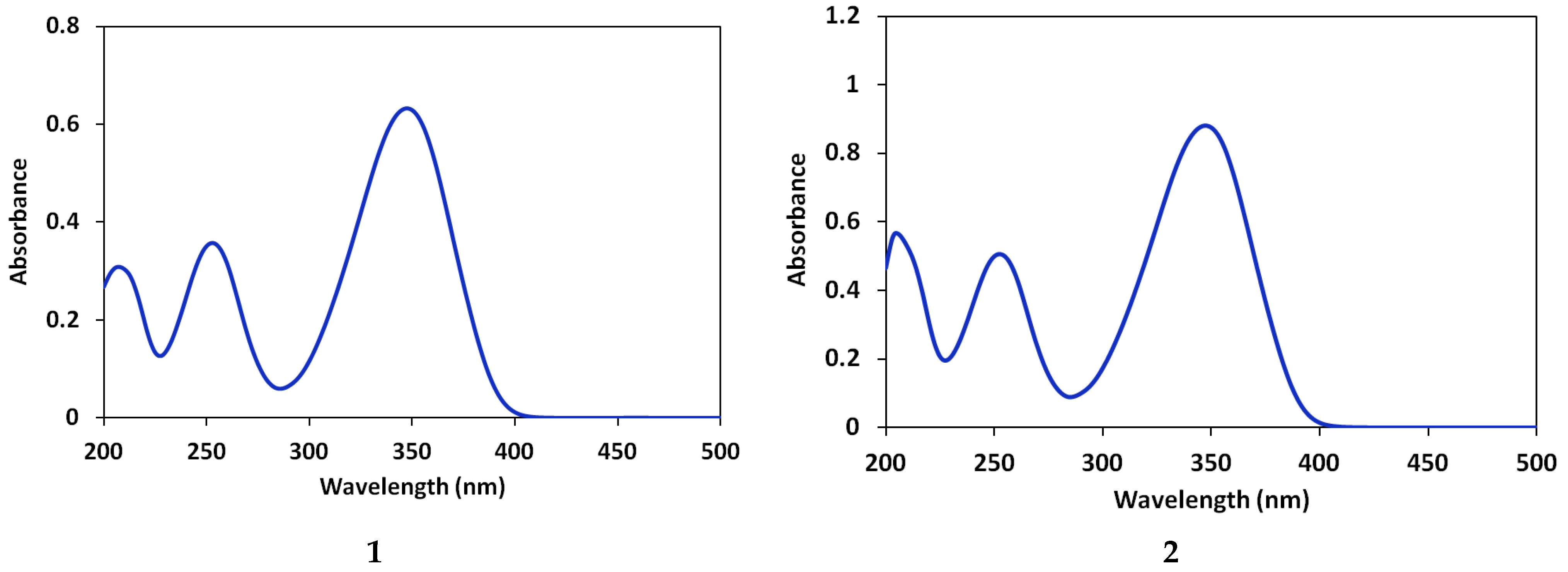 Crystals 10 00282 g012b