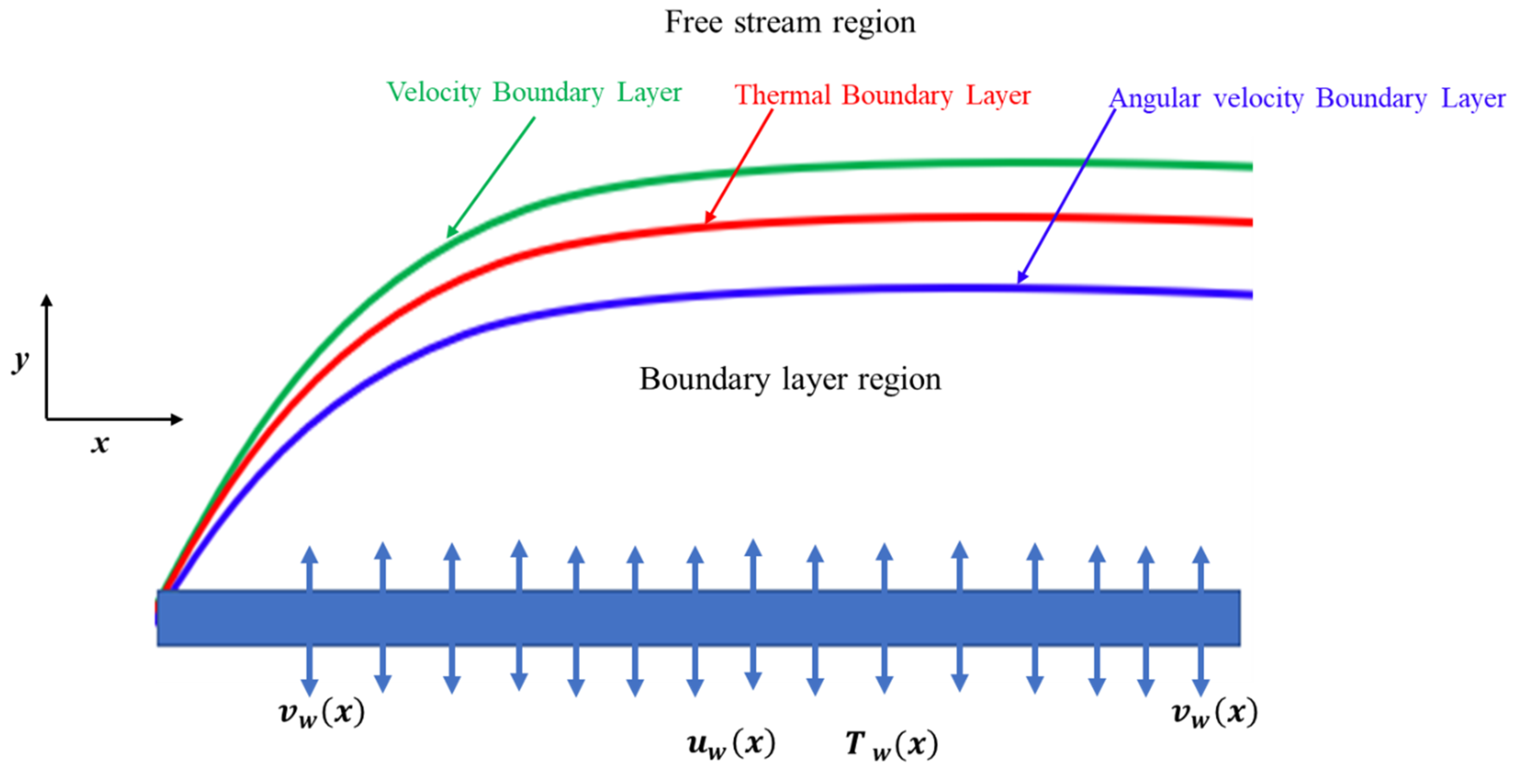 Crystals 10 00283 g001