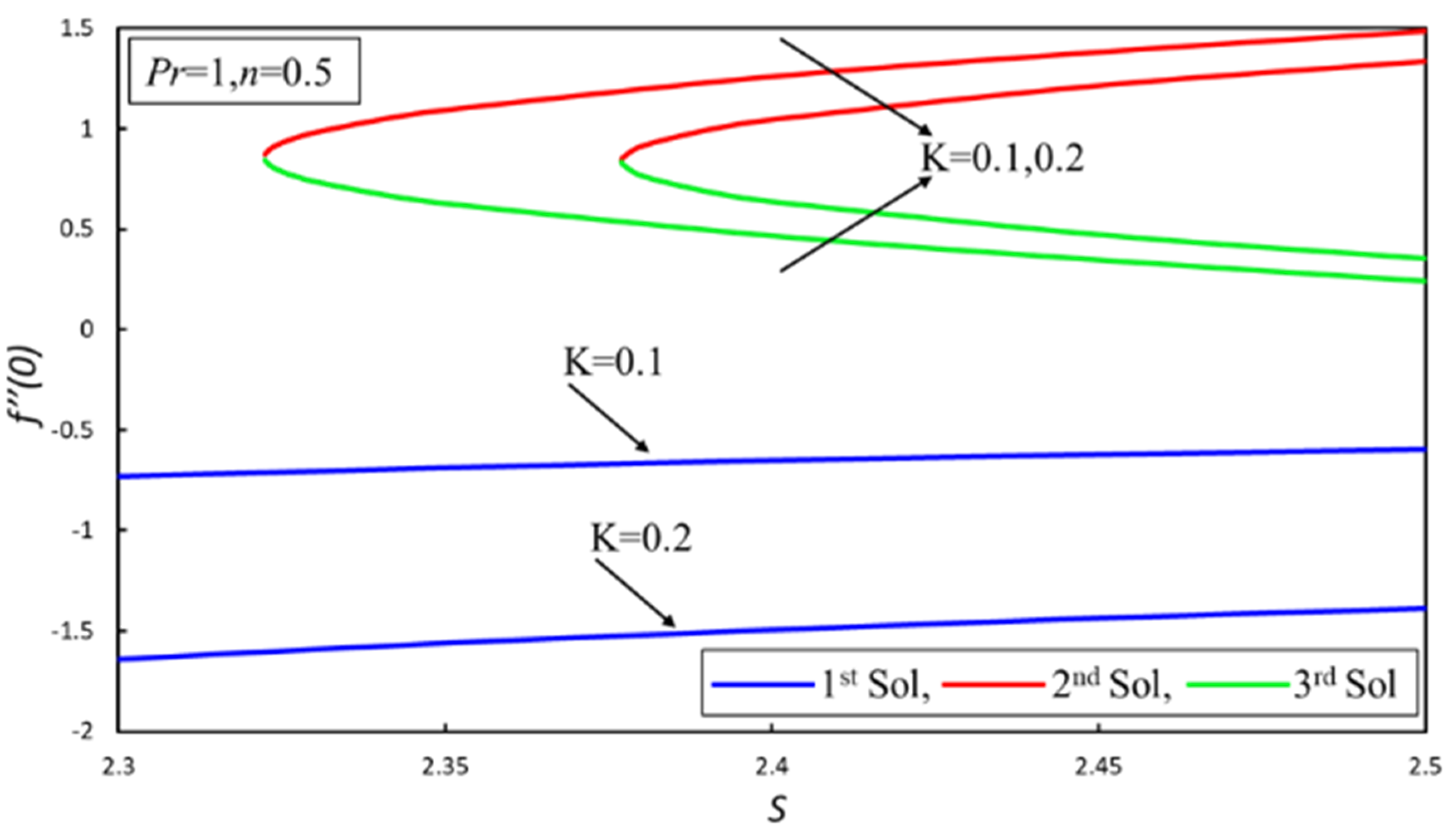Crystals 10 00283 g004