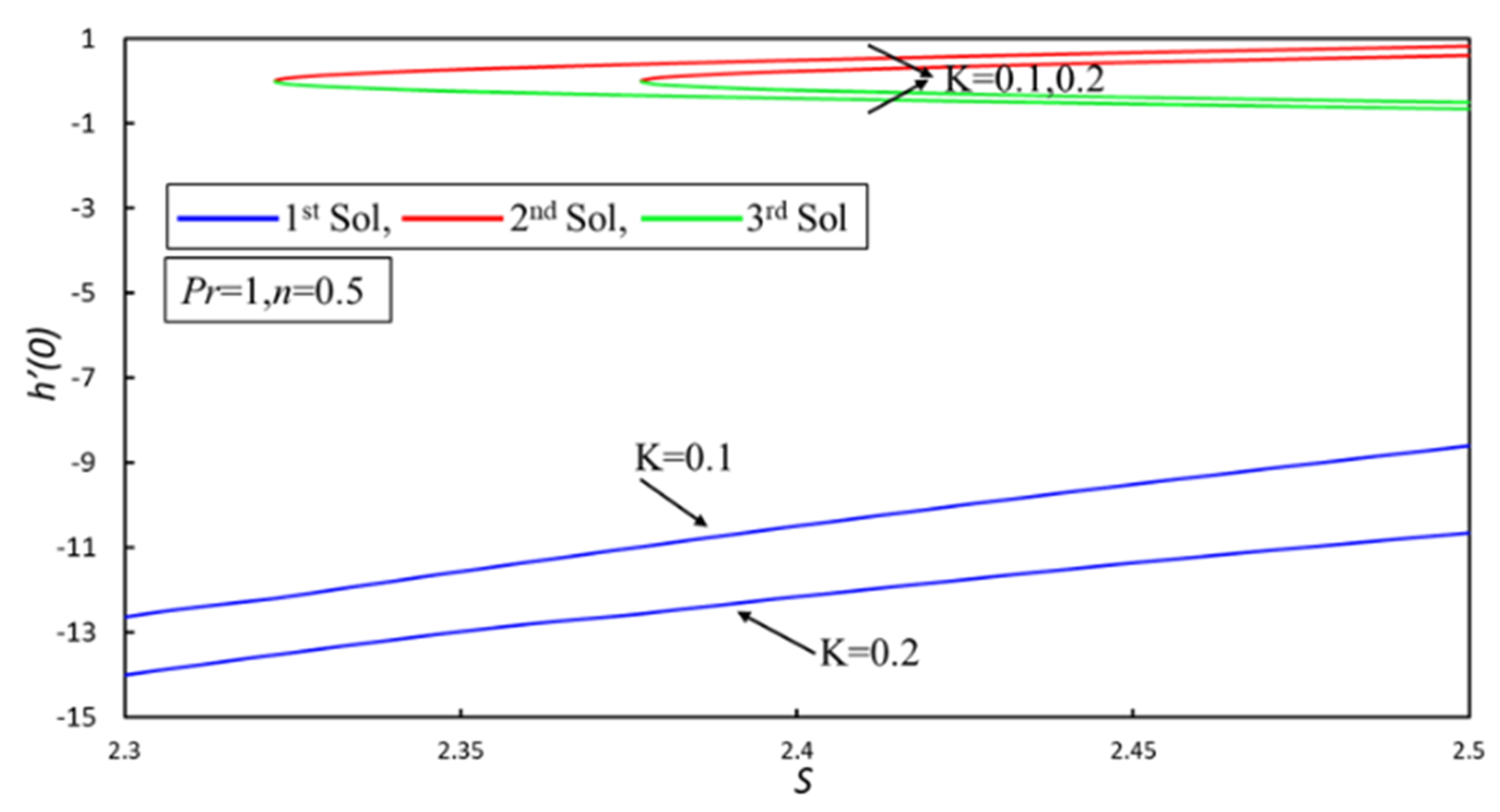 Crystals 10 00283 g005