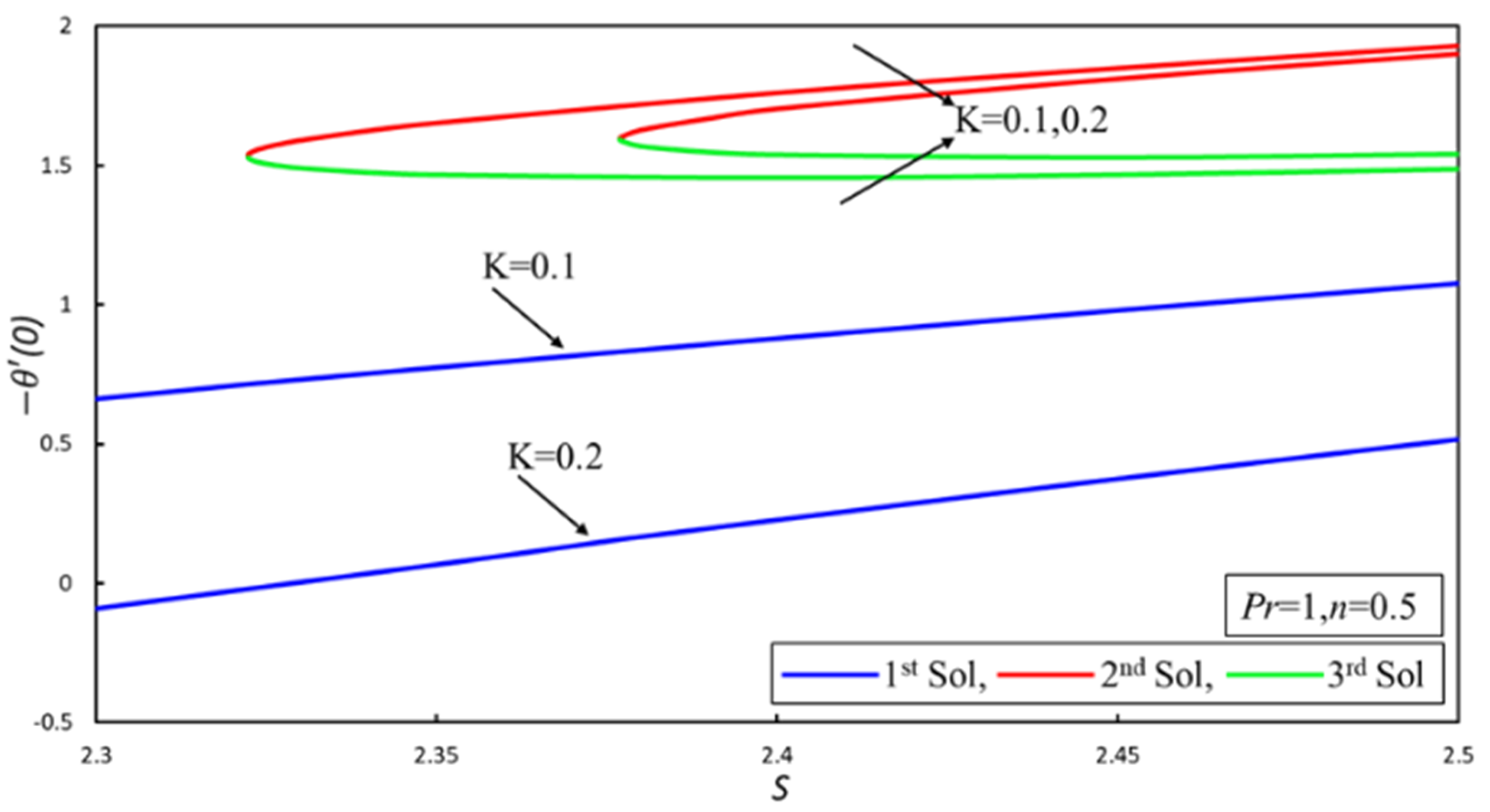 Crystals 10 00283 g006