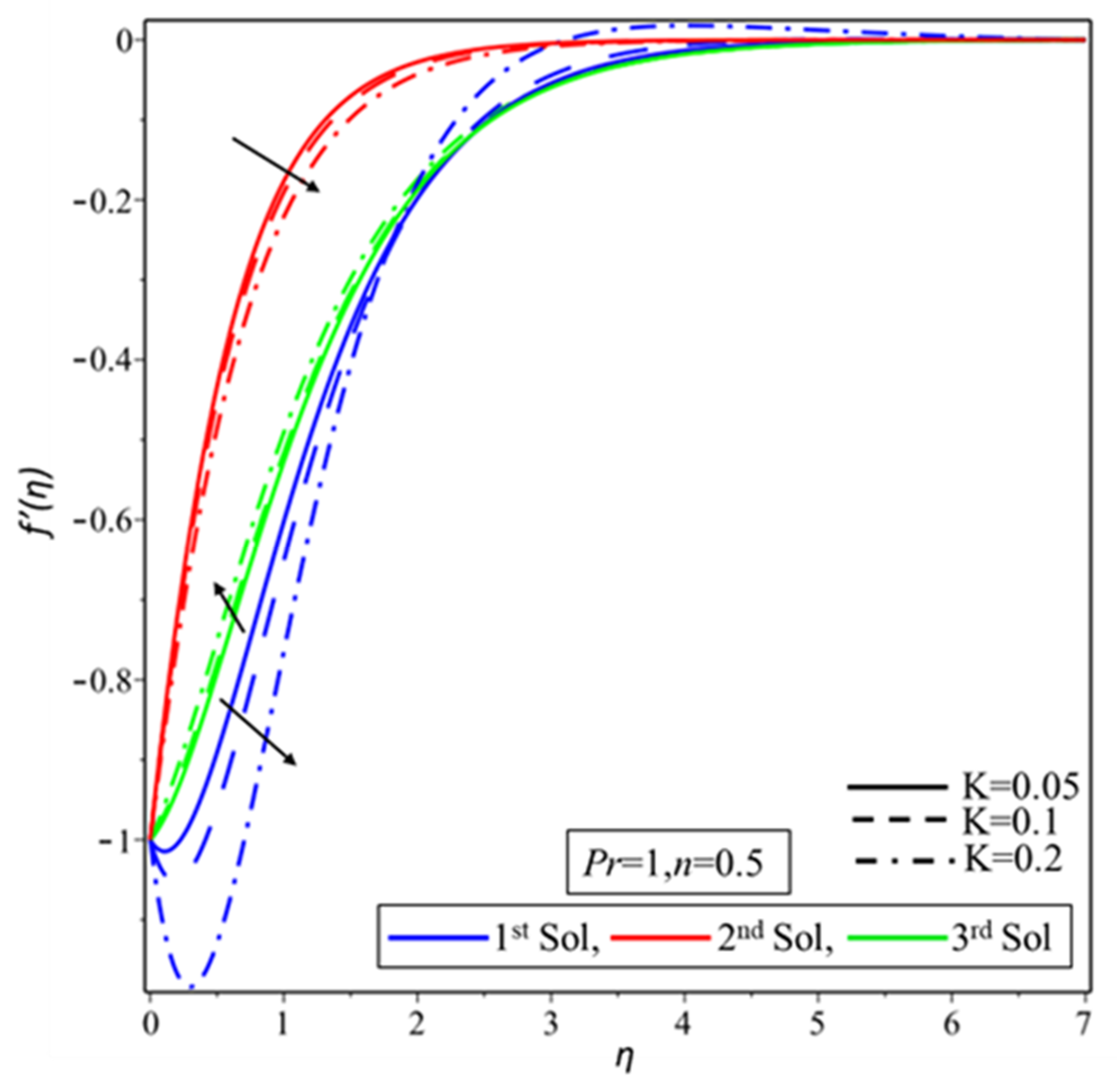 Crystals 10 00283 g007