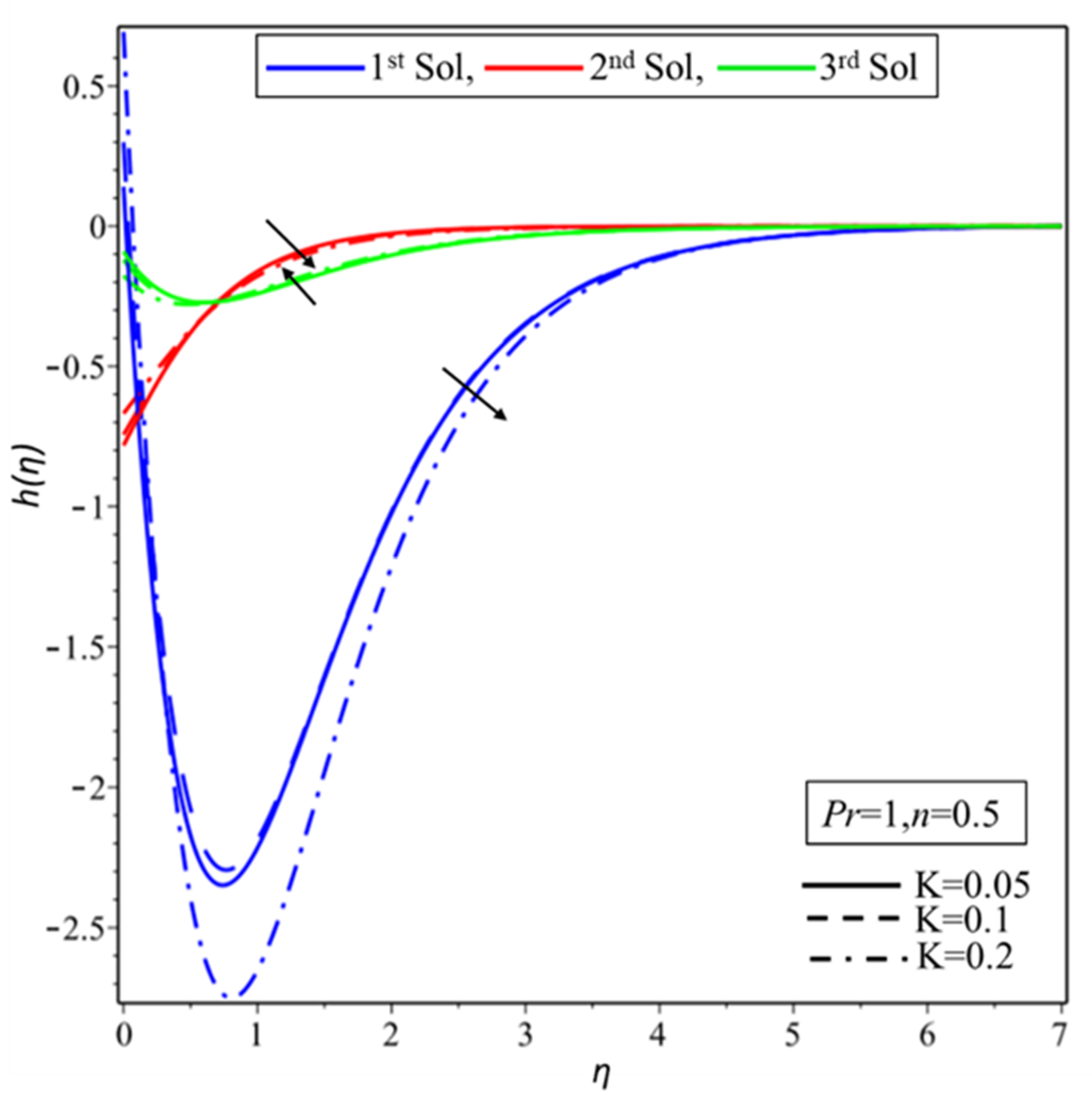 Crystals 10 00283 g008