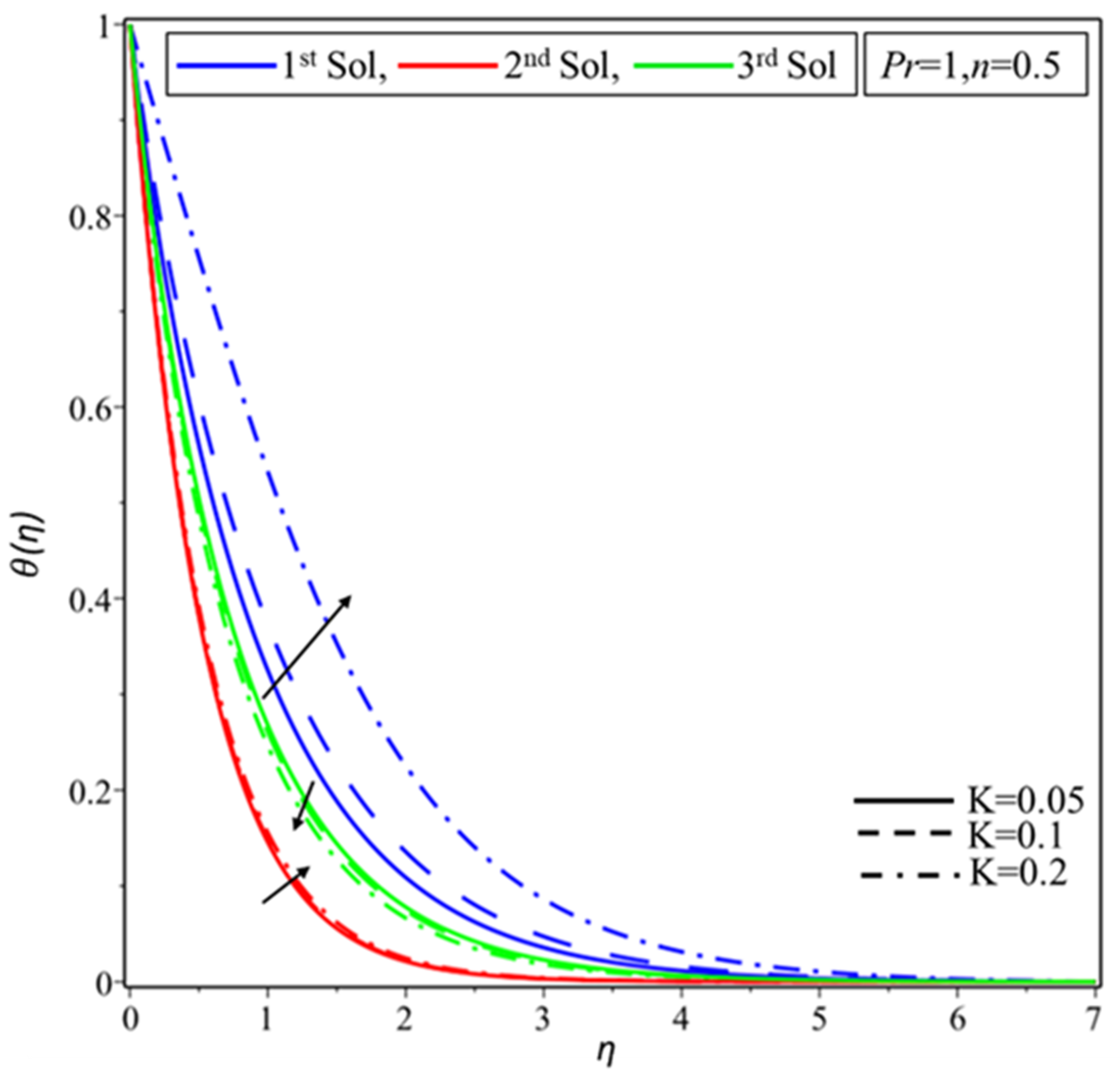 Crystals 10 00283 g009