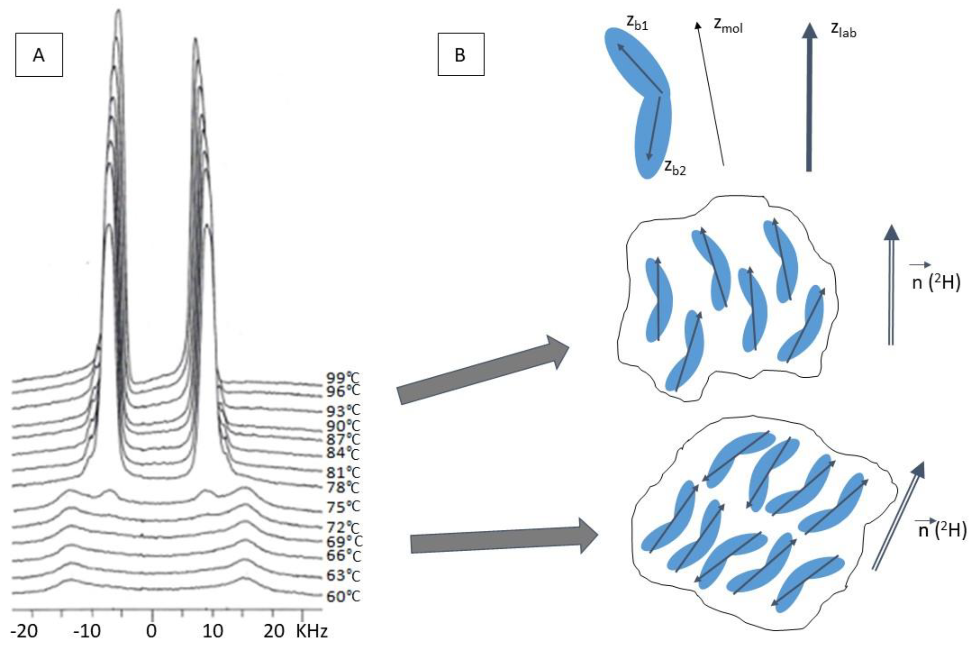 Crystals 10 00284 g004