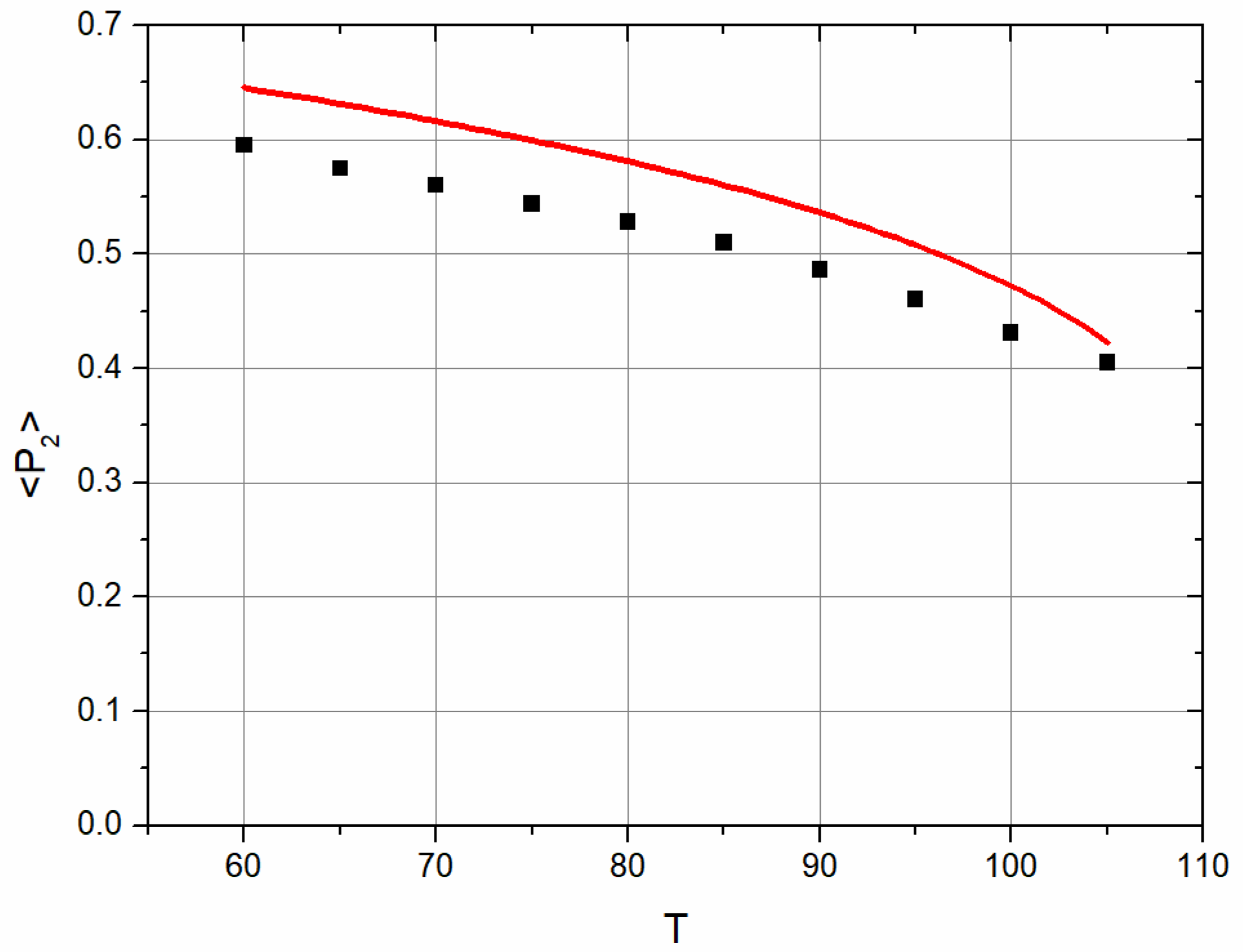 Crystals 10 00284 g007
