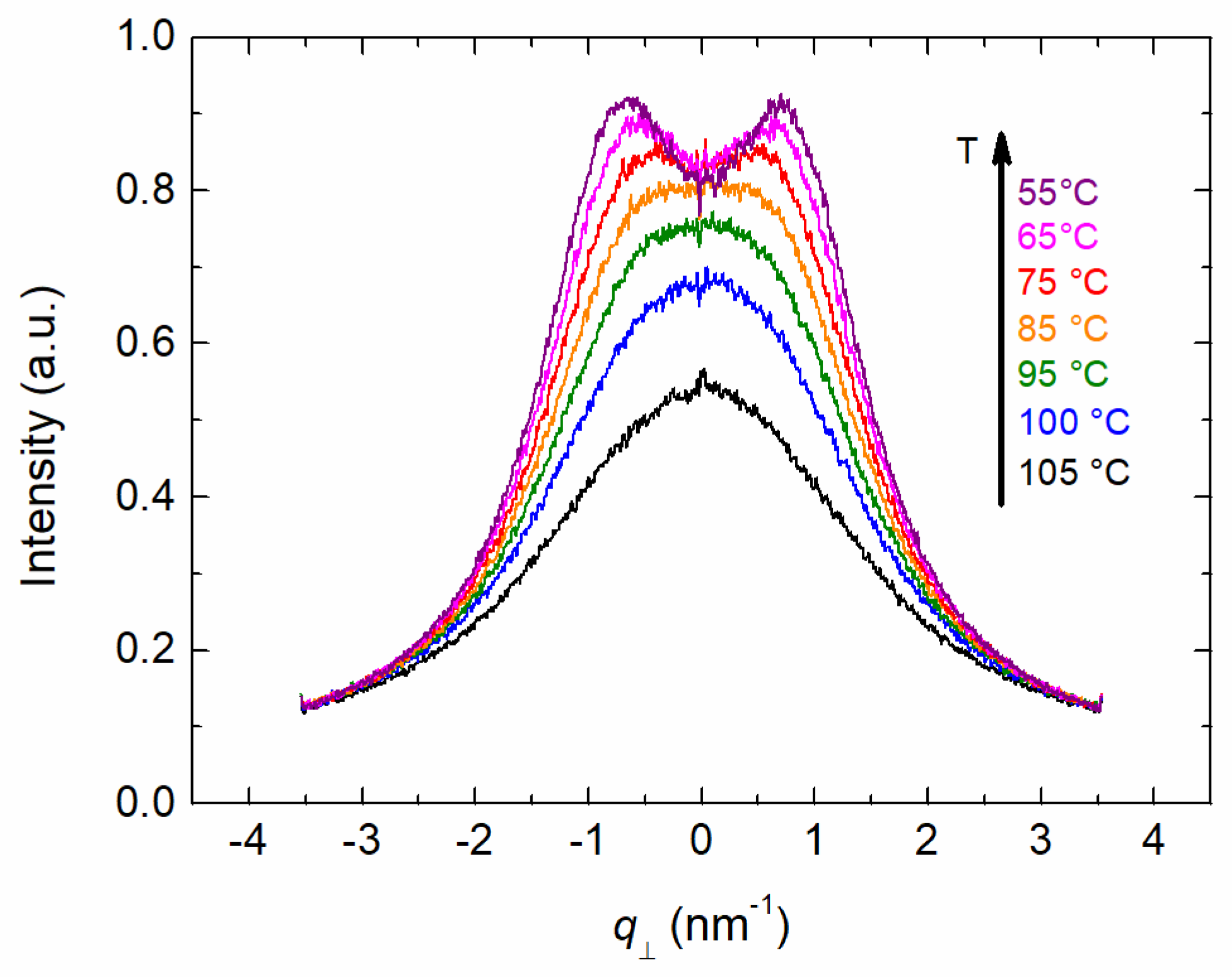 Crystals 10 00284 g009