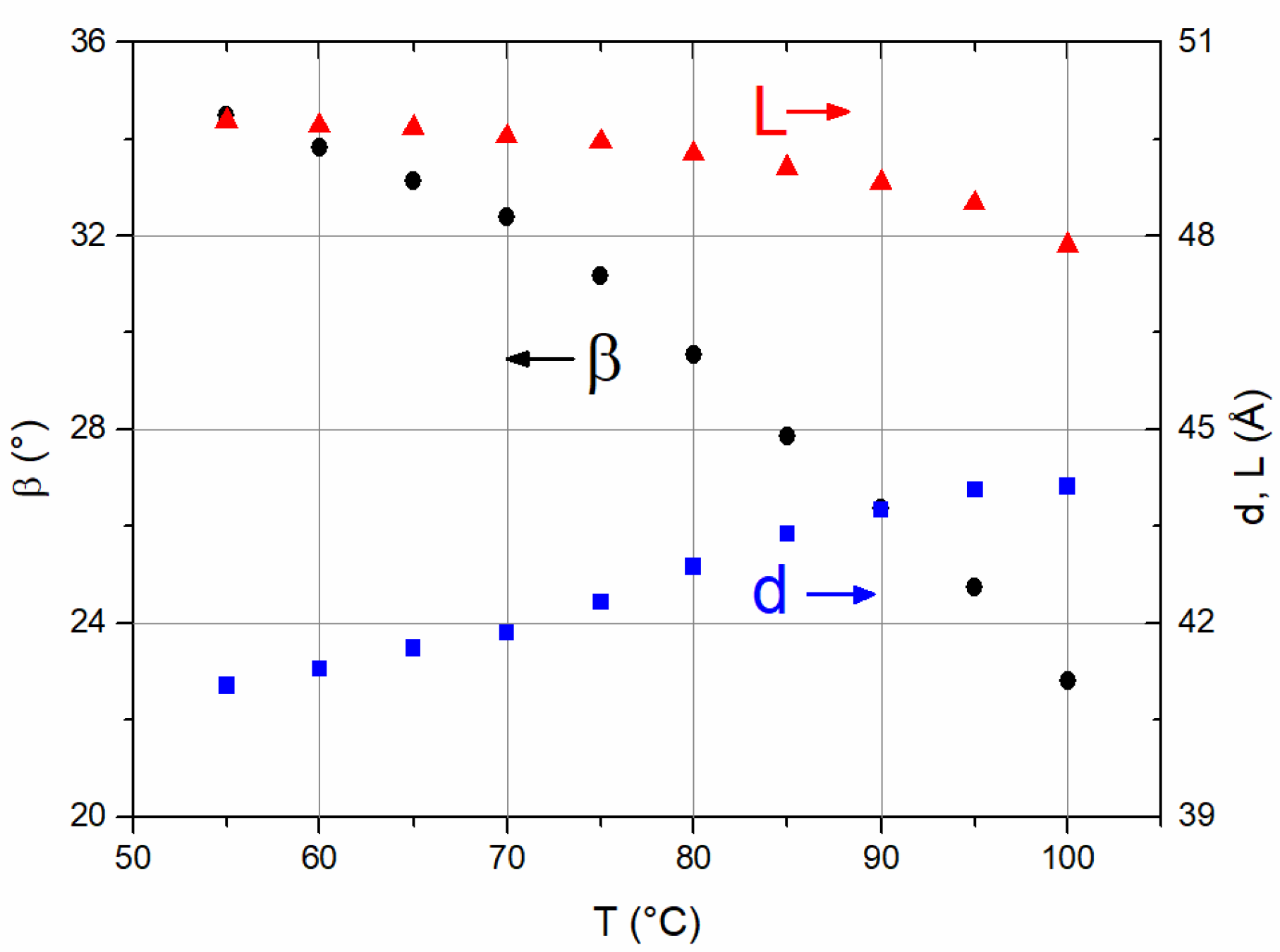 Crystals 10 00284 g010
