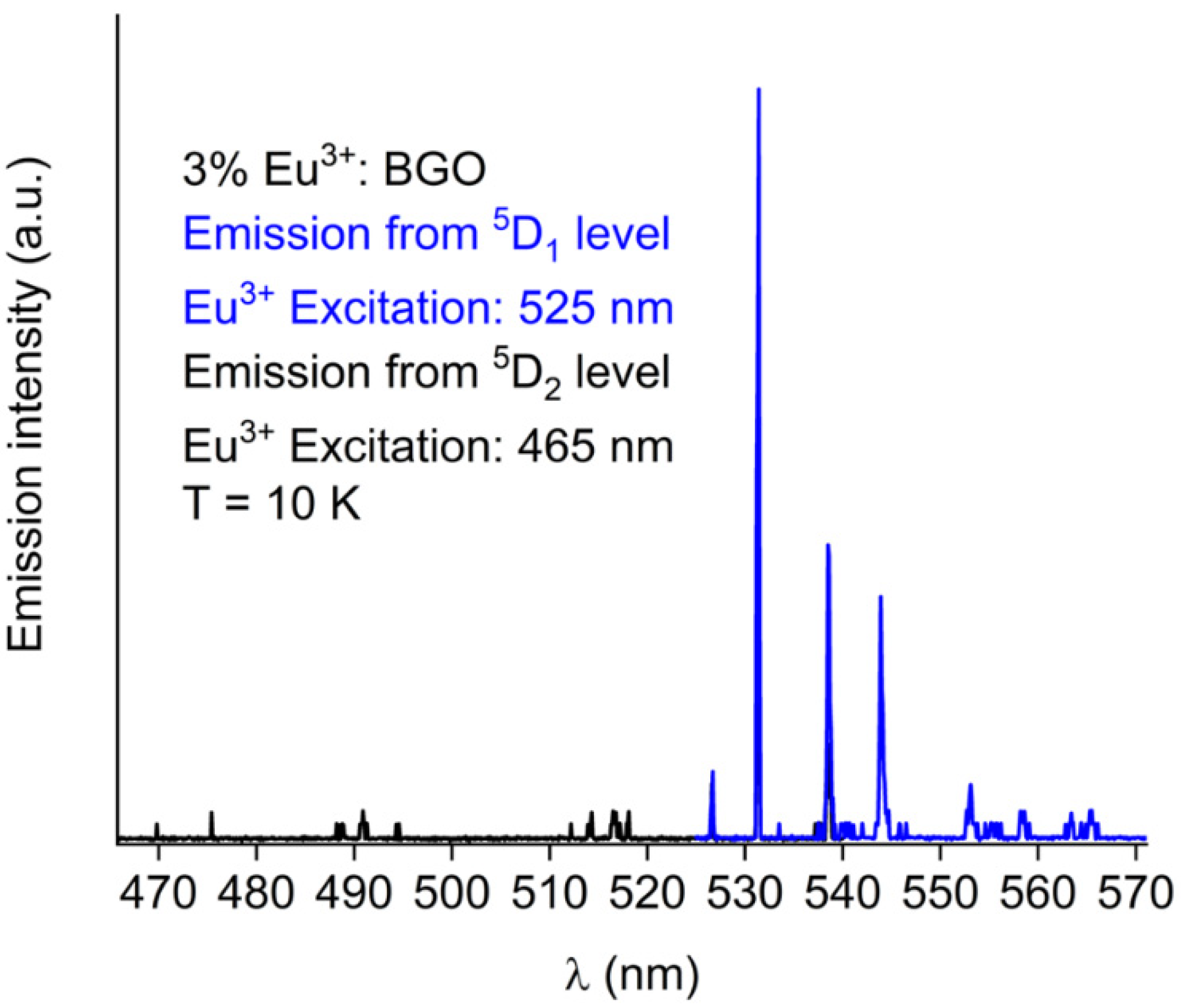Crystals 10 00285 g006