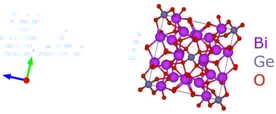 Crystals 10 00285 g0a1
