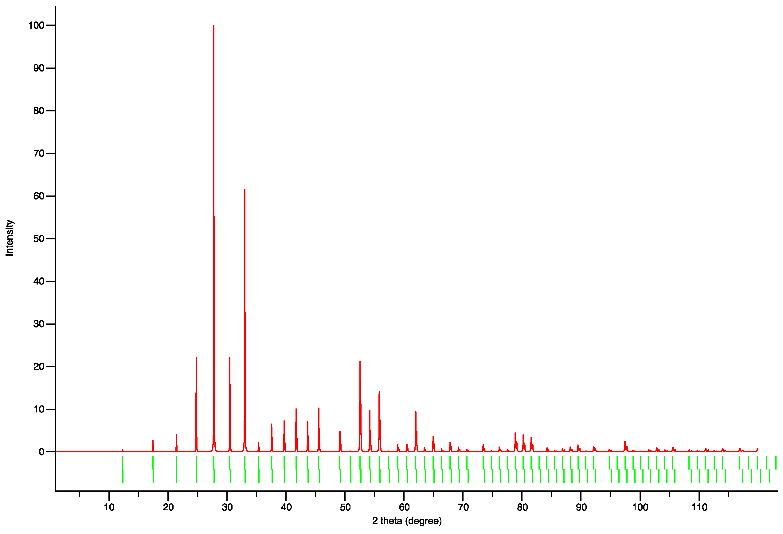 Crystals 10 00285 g0a2