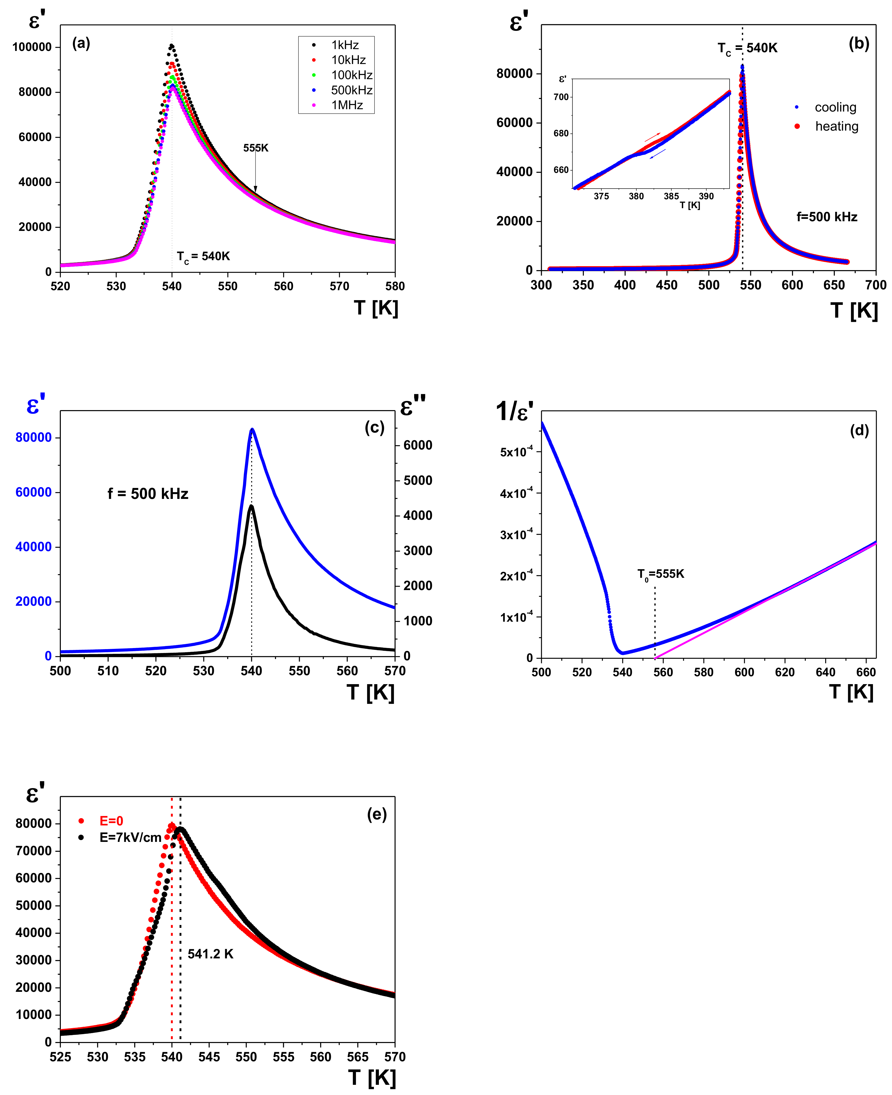 Crystals 10 00286 g001