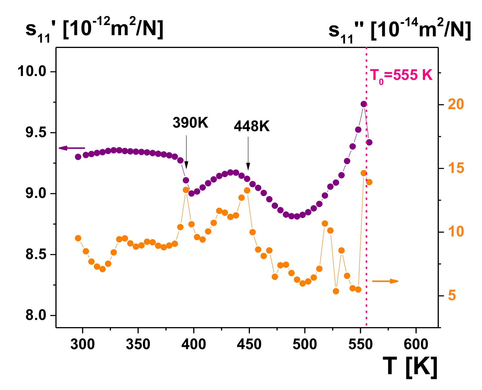 Crystals 10 00286 g004